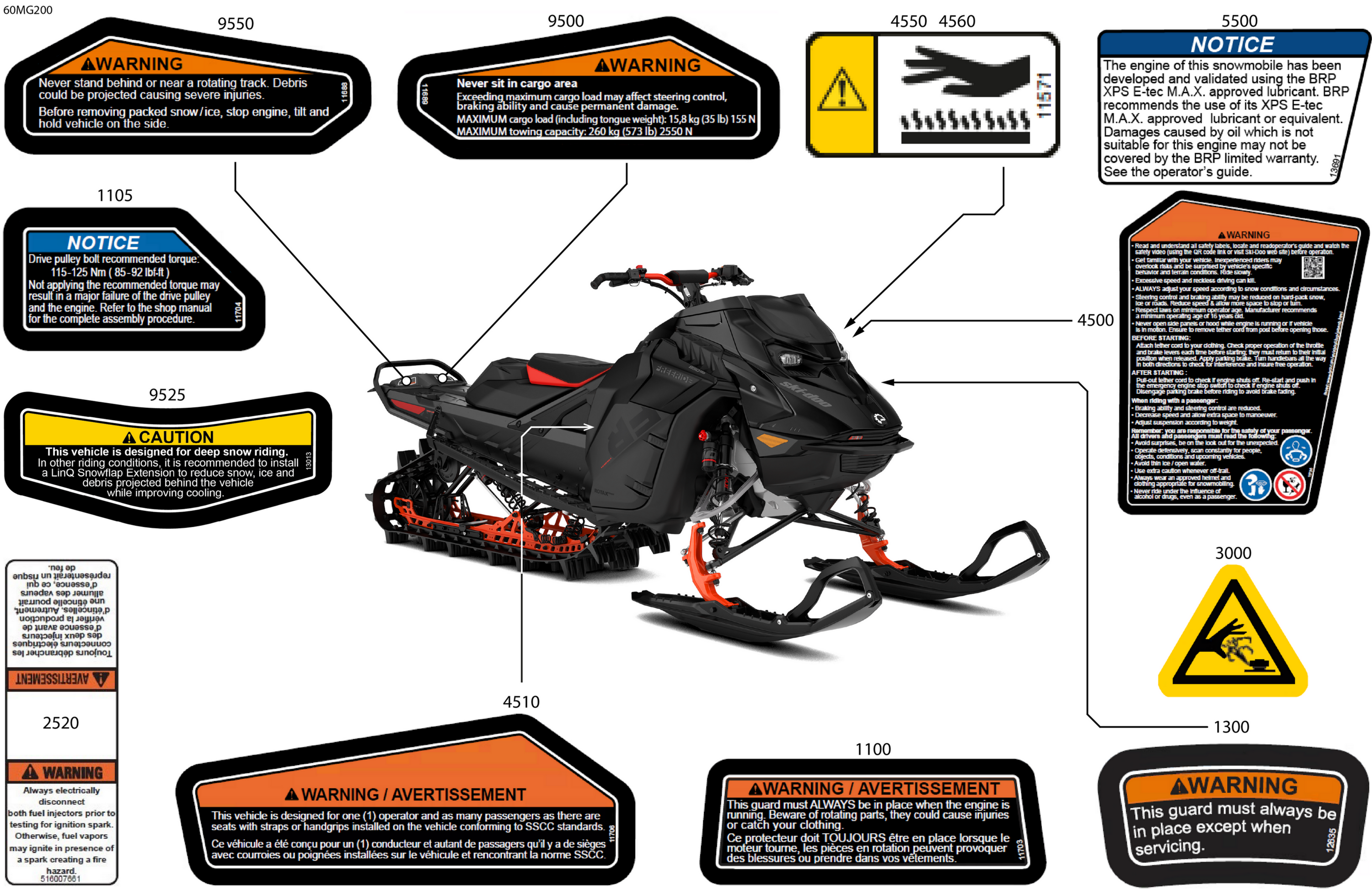 Body - Warning Decals