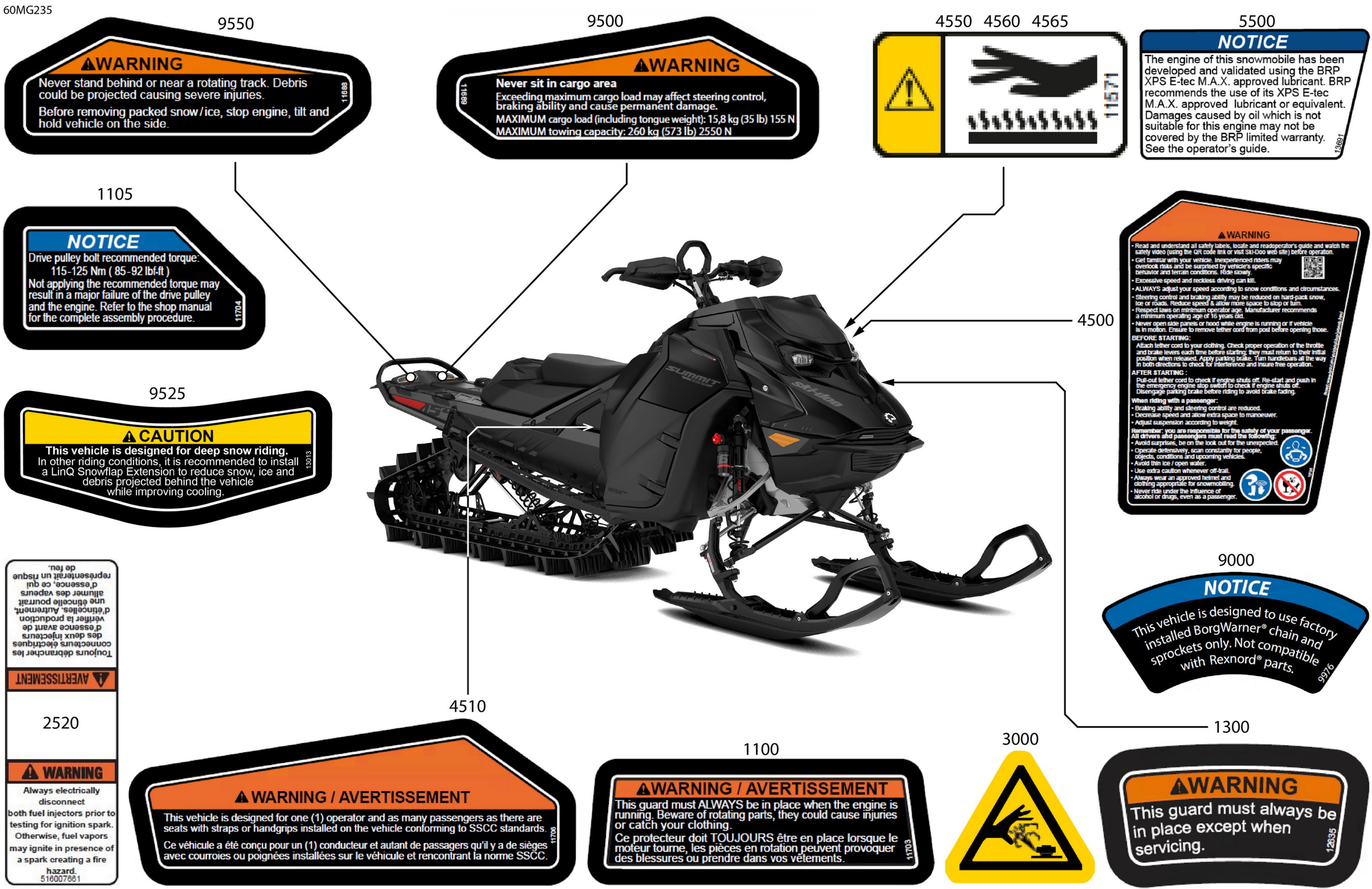 Body - Warning Decals