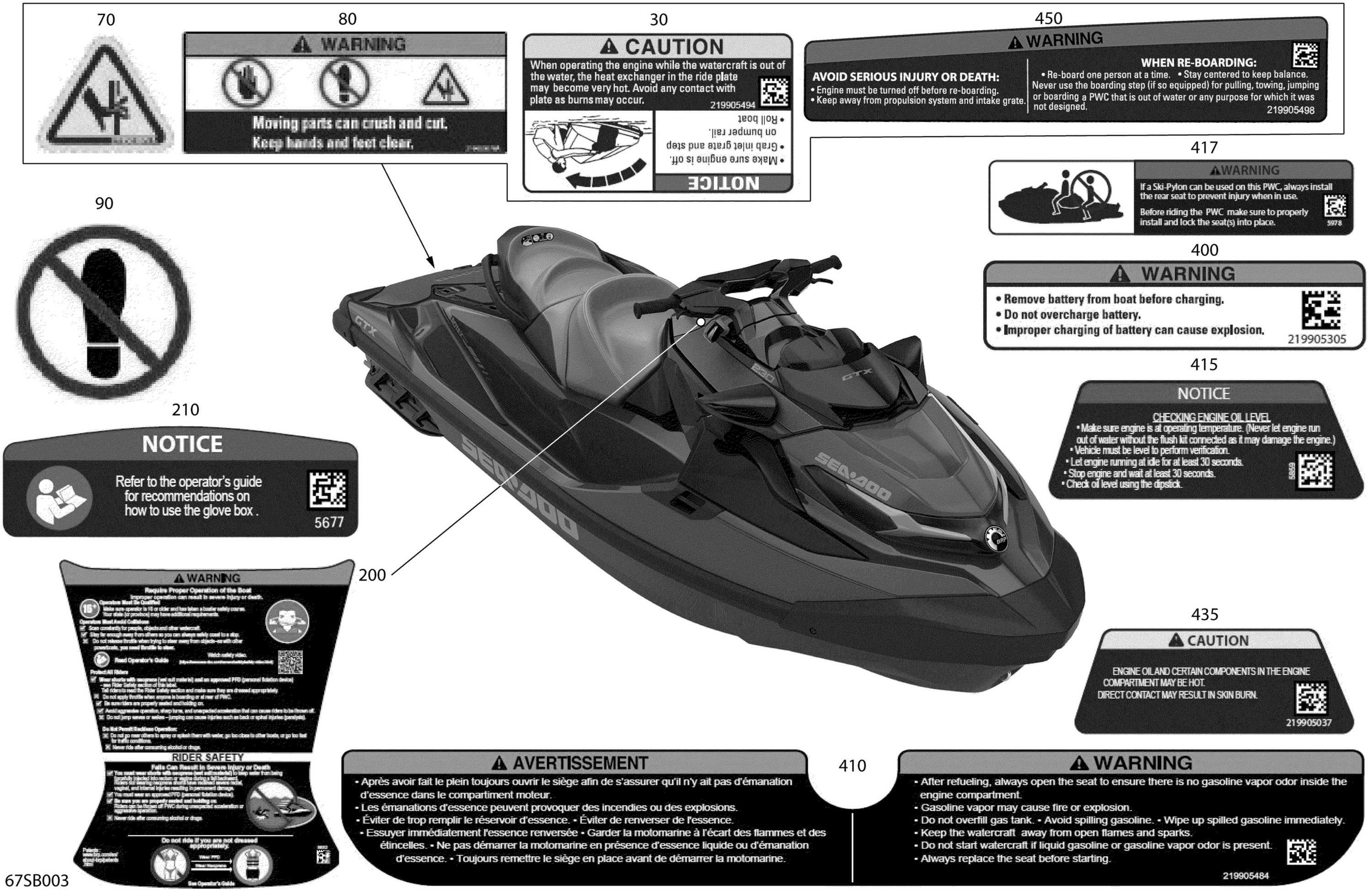 Body - Warning Decals