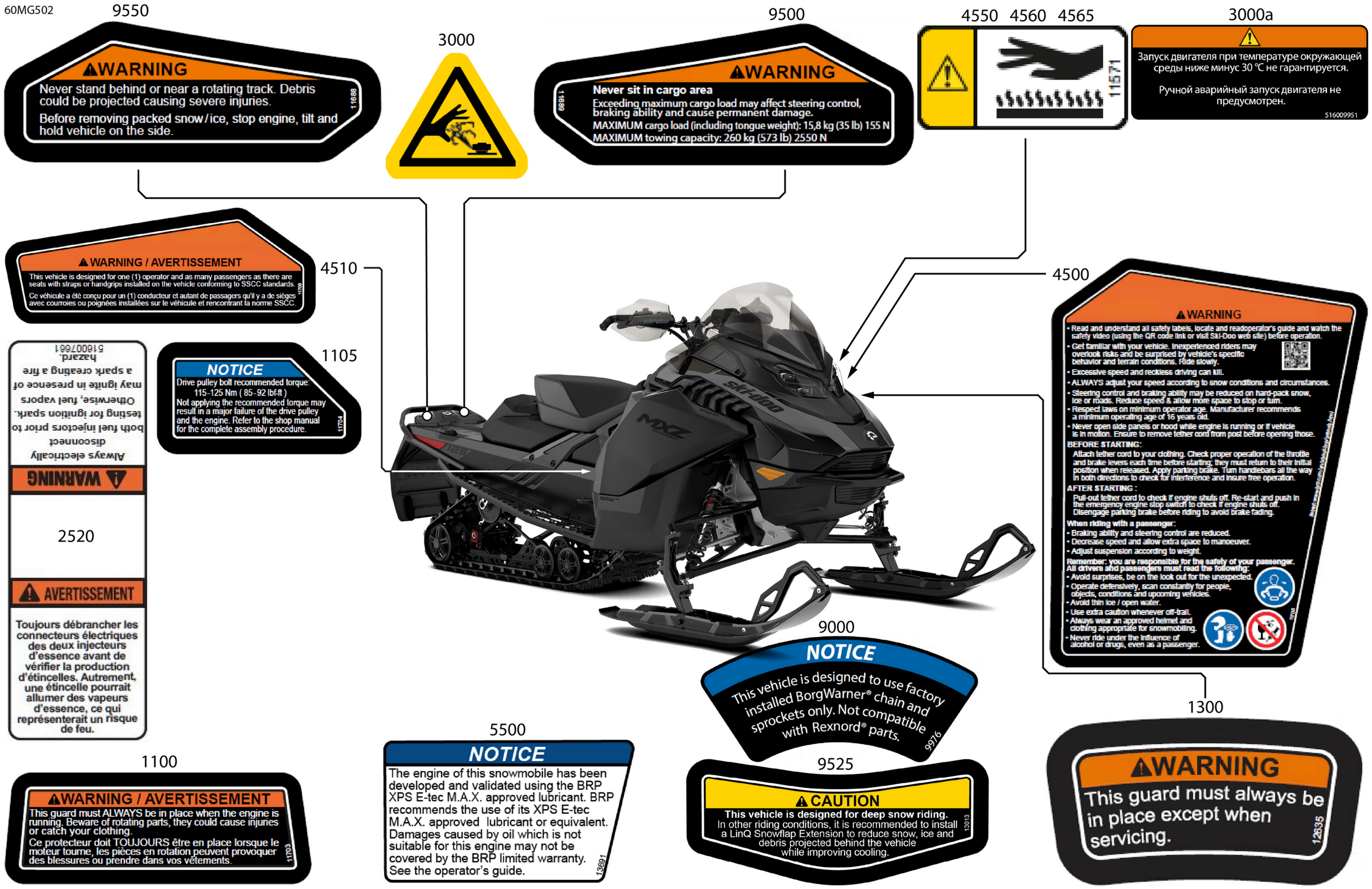 Body - Warning Decals