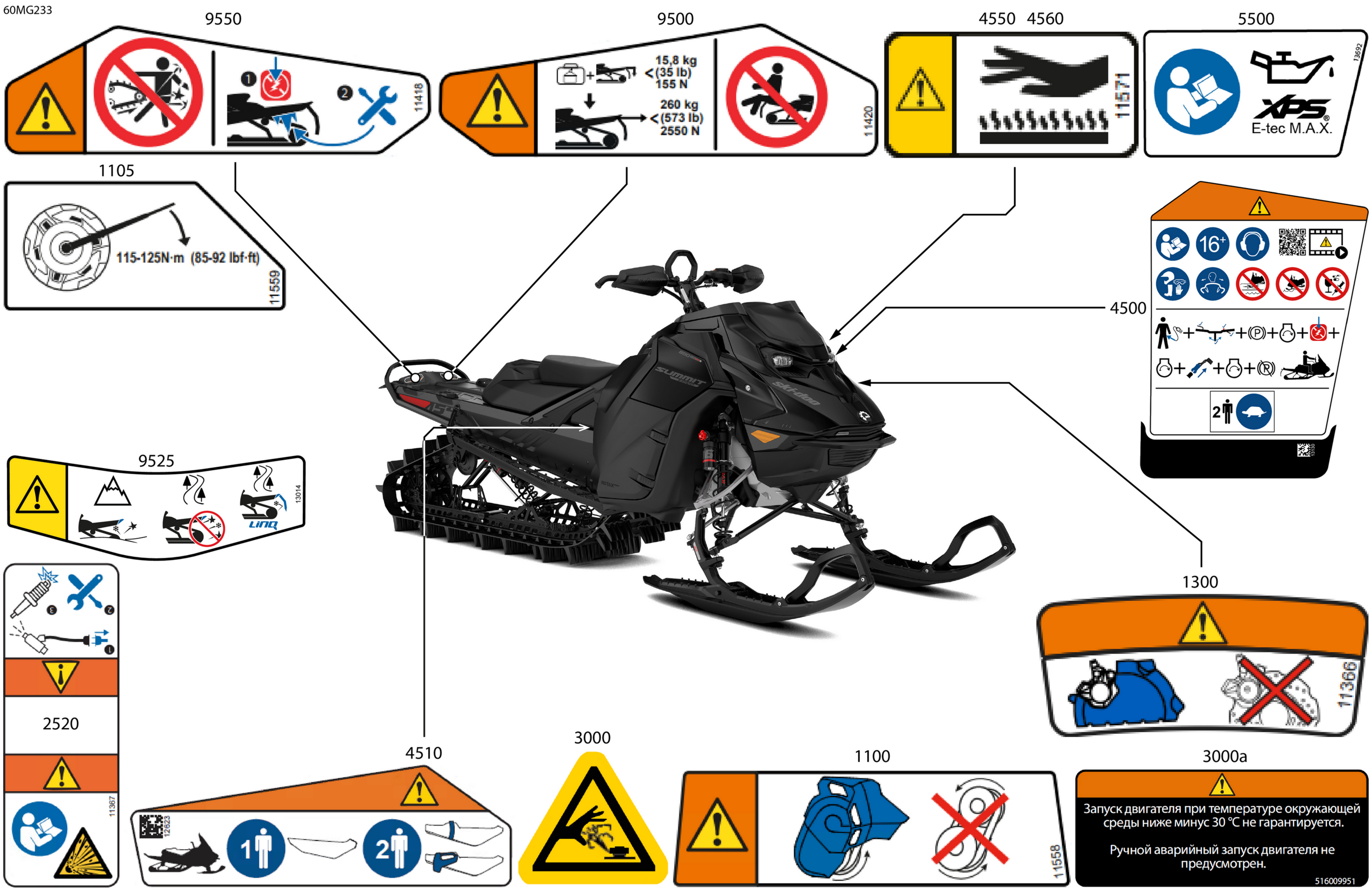 Body - Warning Decals