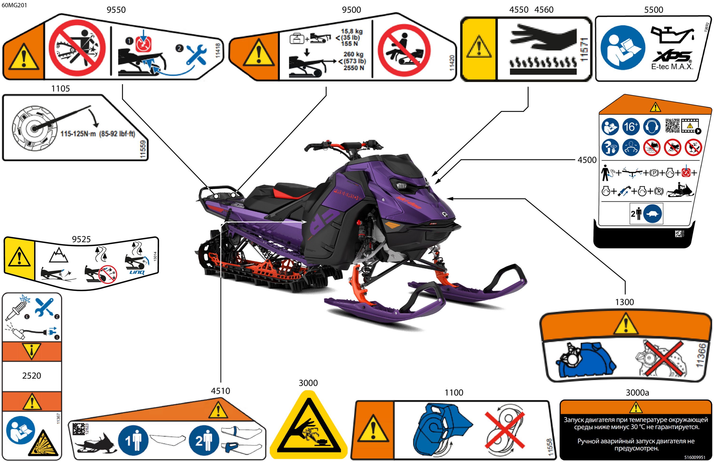 Body - Warning Decals