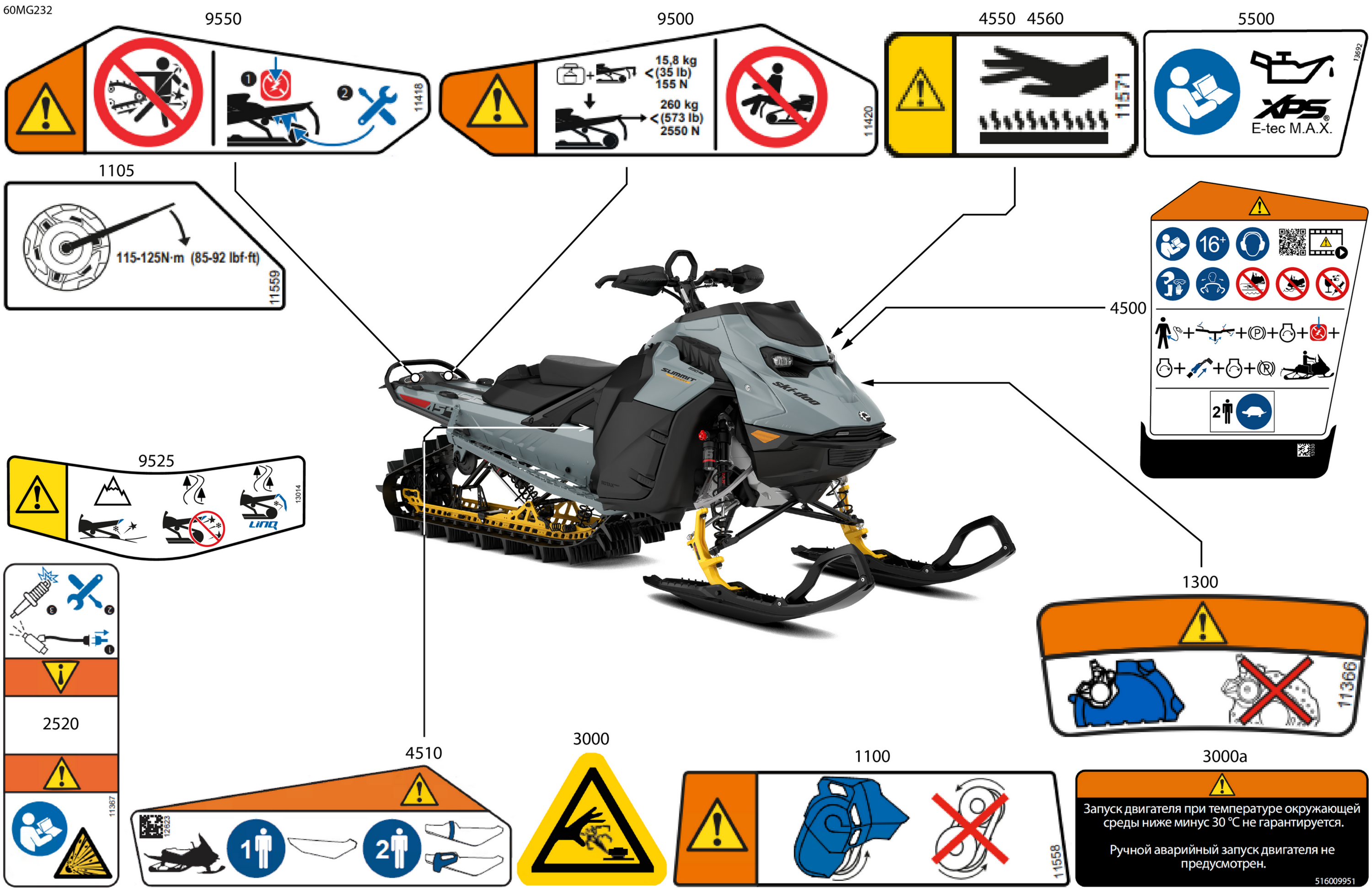 Body - Warning Decals