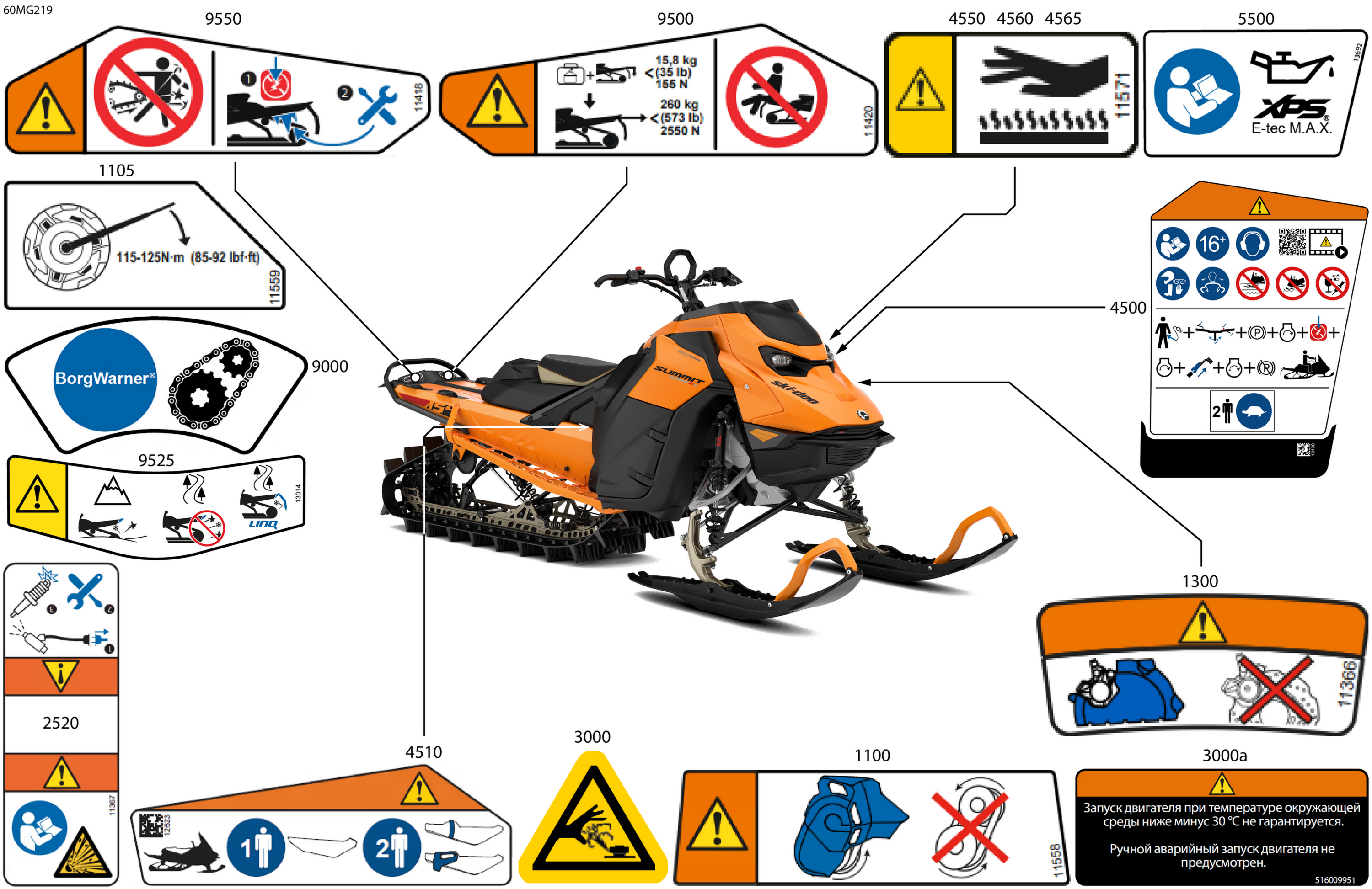 Body - Warning Decals