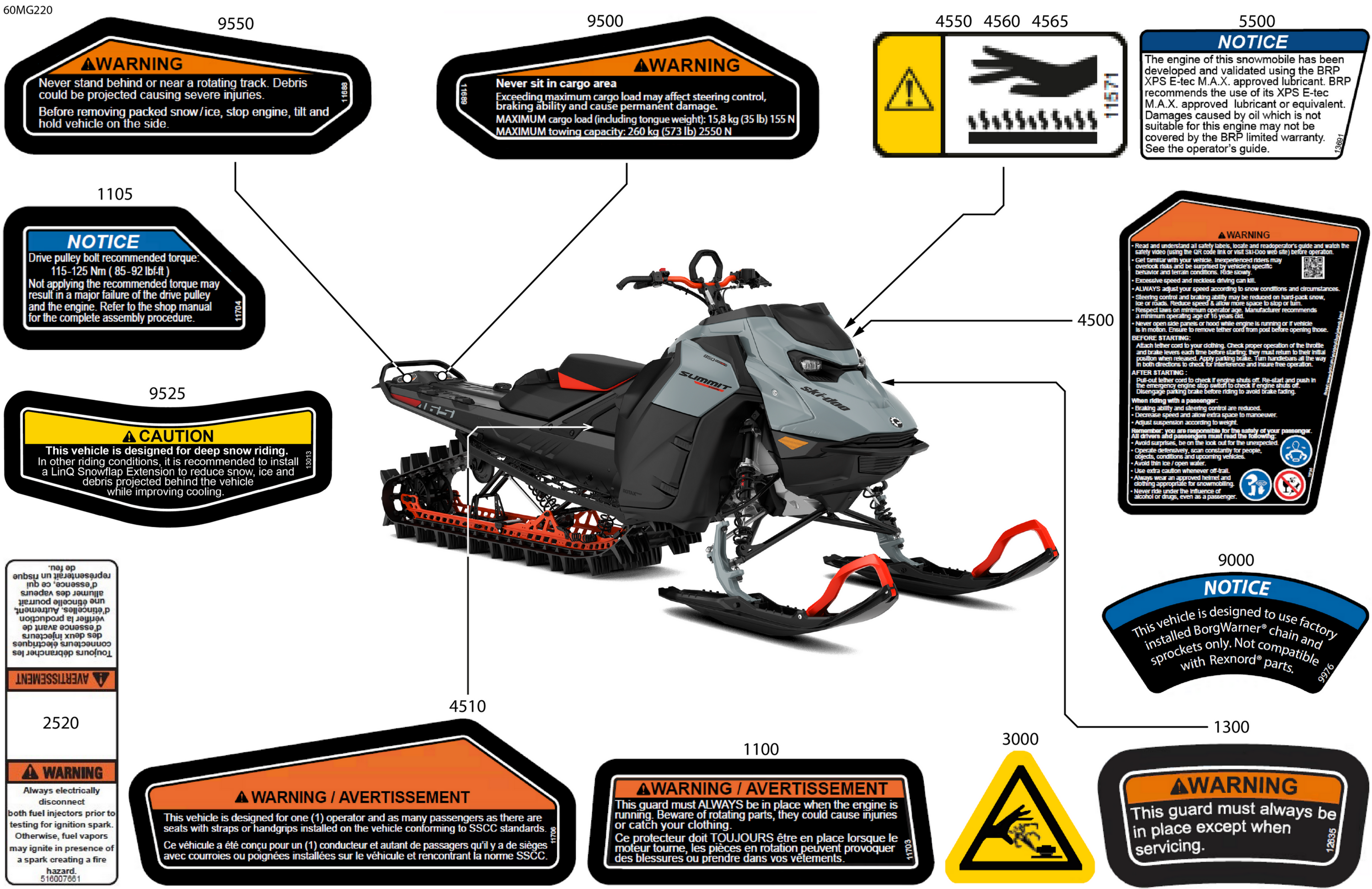 Body - Warning Decals