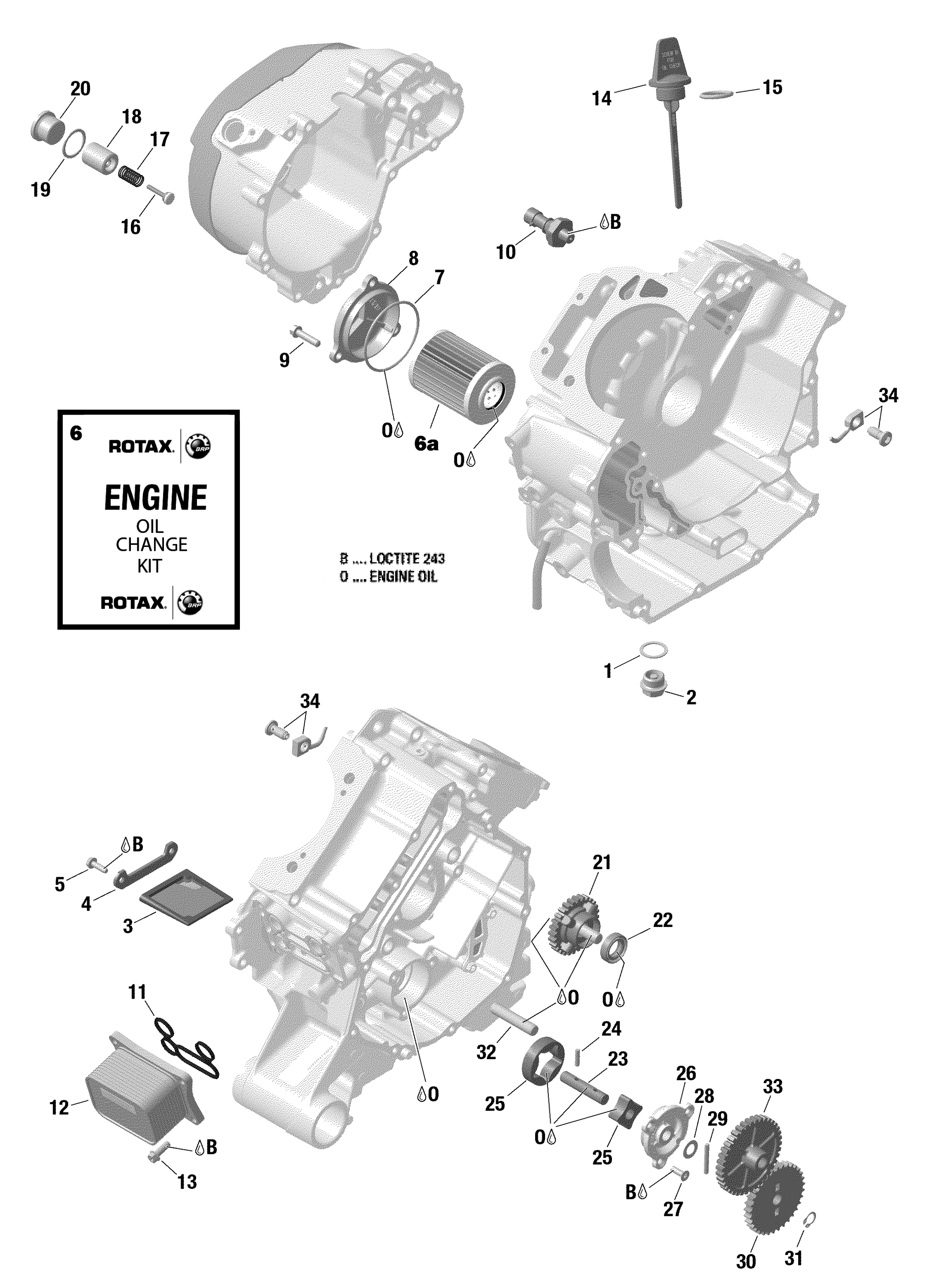 Engine Lubrication