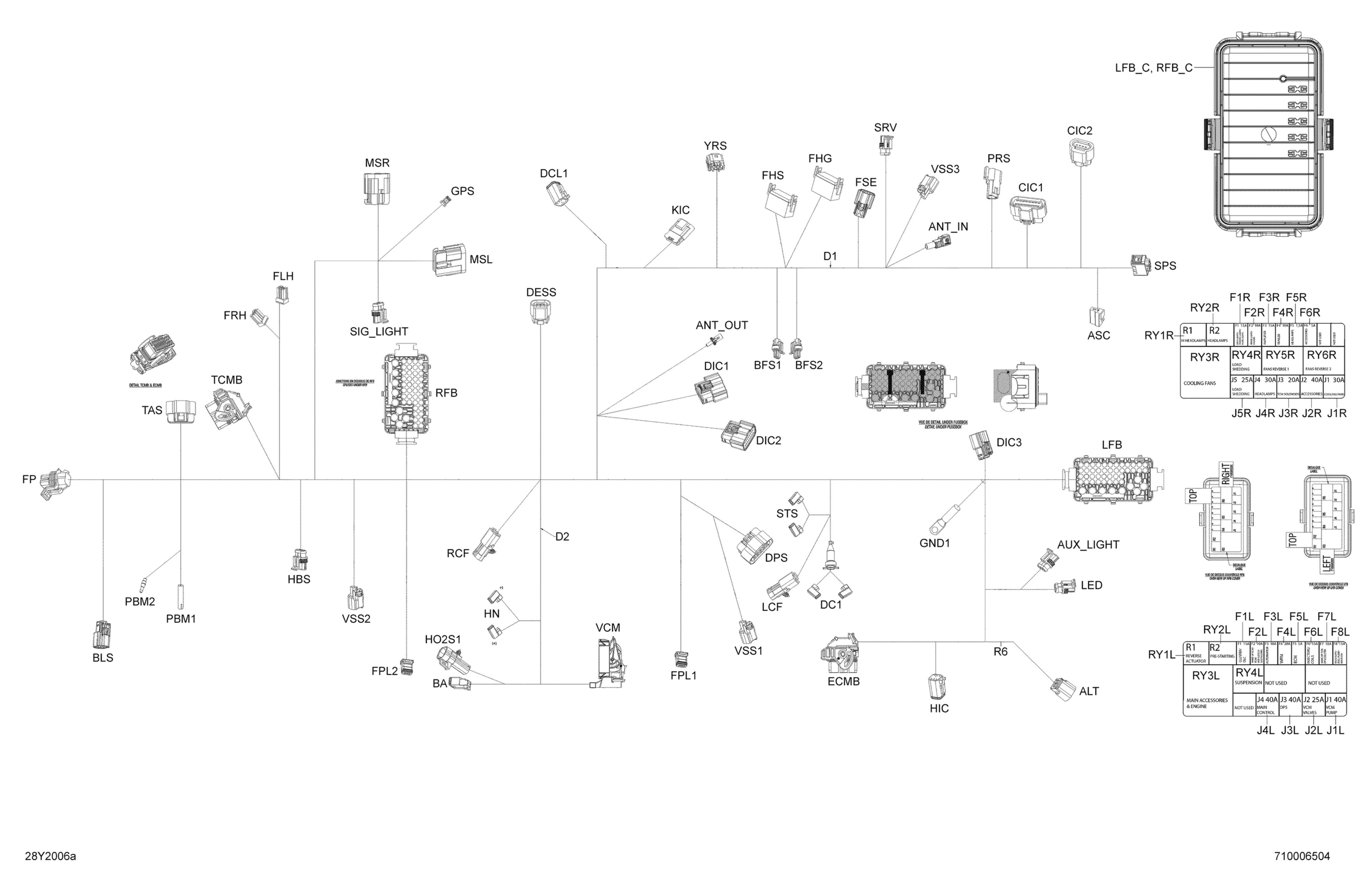 Electrical Harness Chassis
