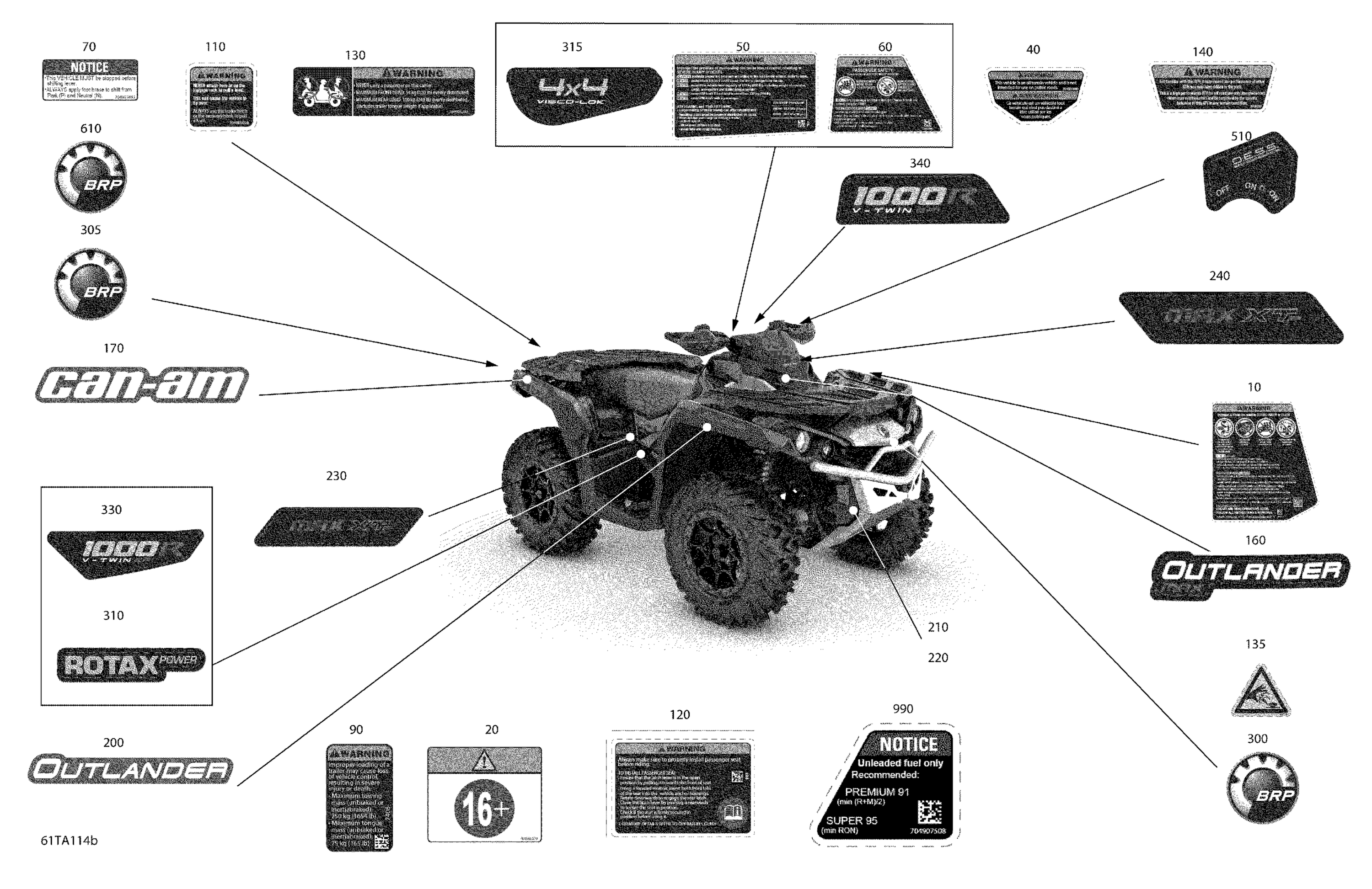 Body - Decals - XTP