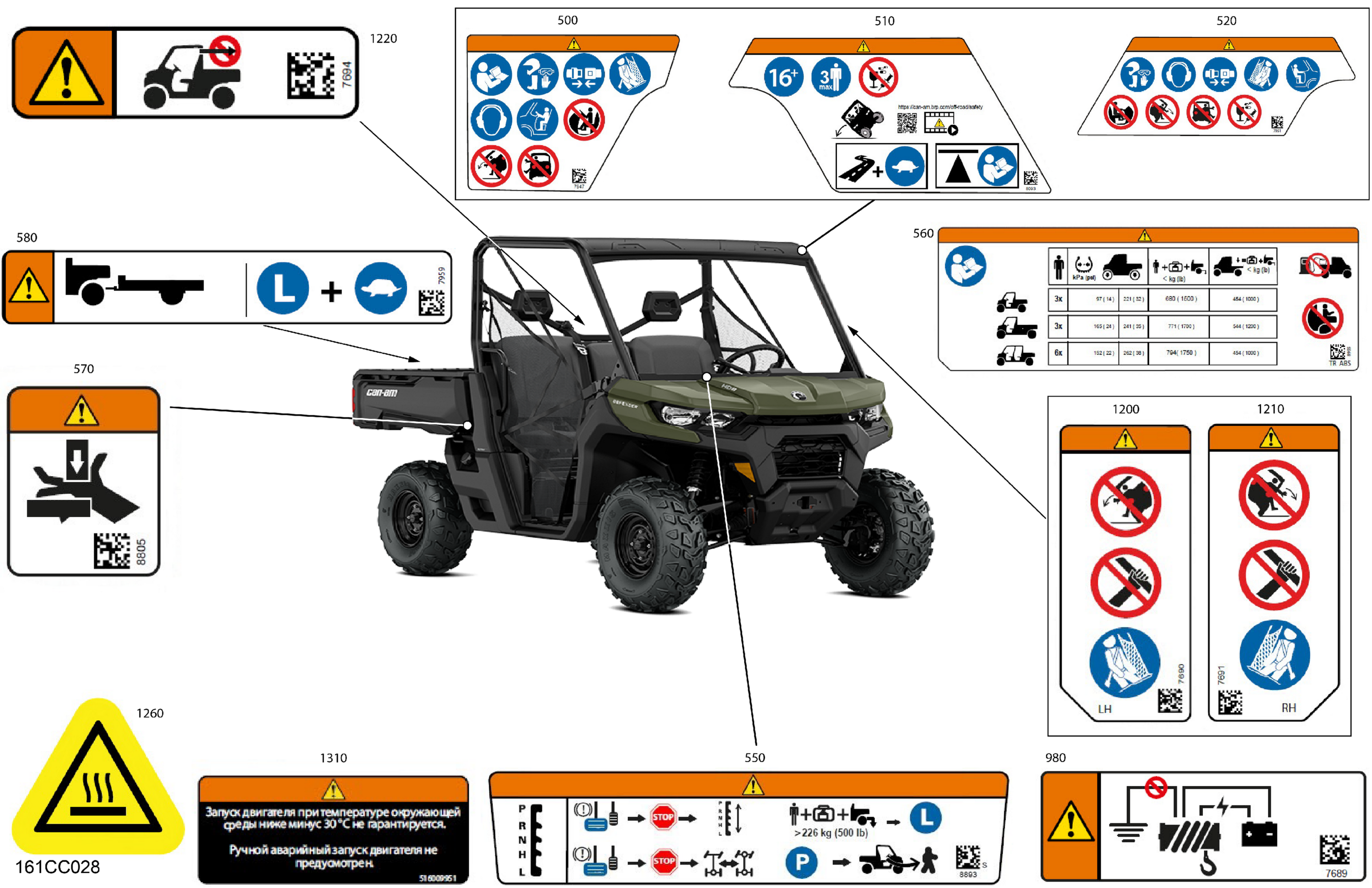 Body - Warning Decals