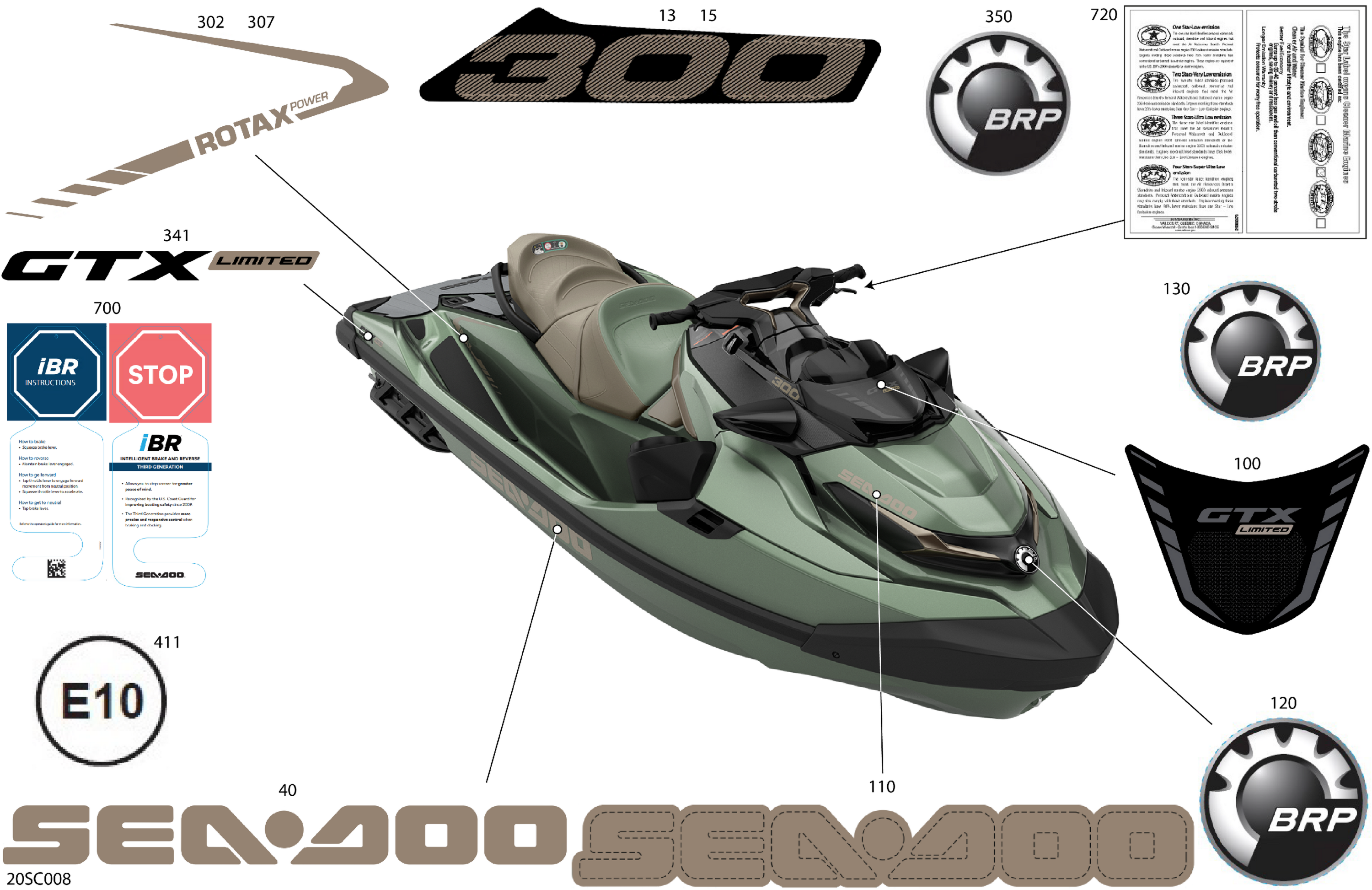 Body - Decals