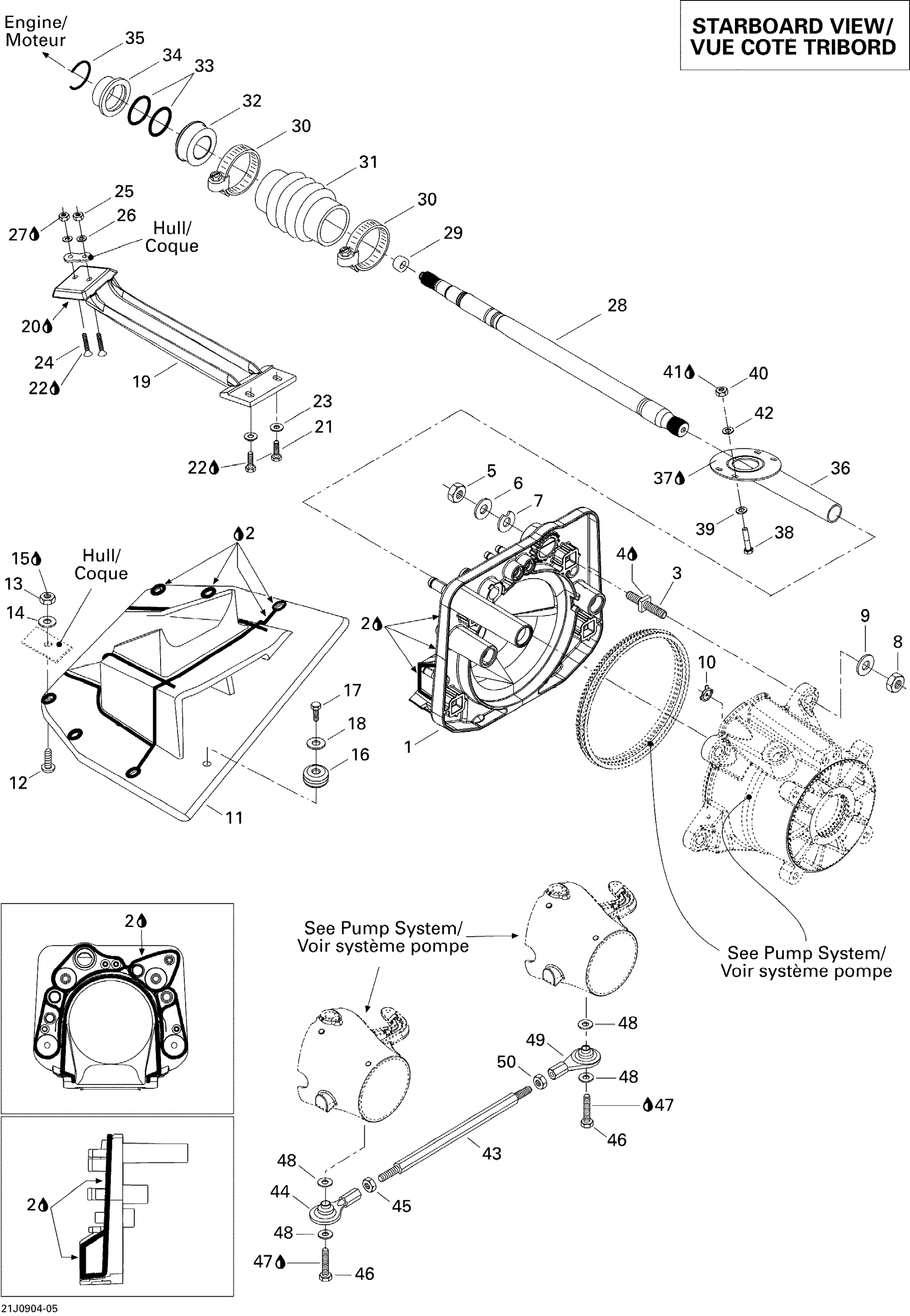 Propulsion