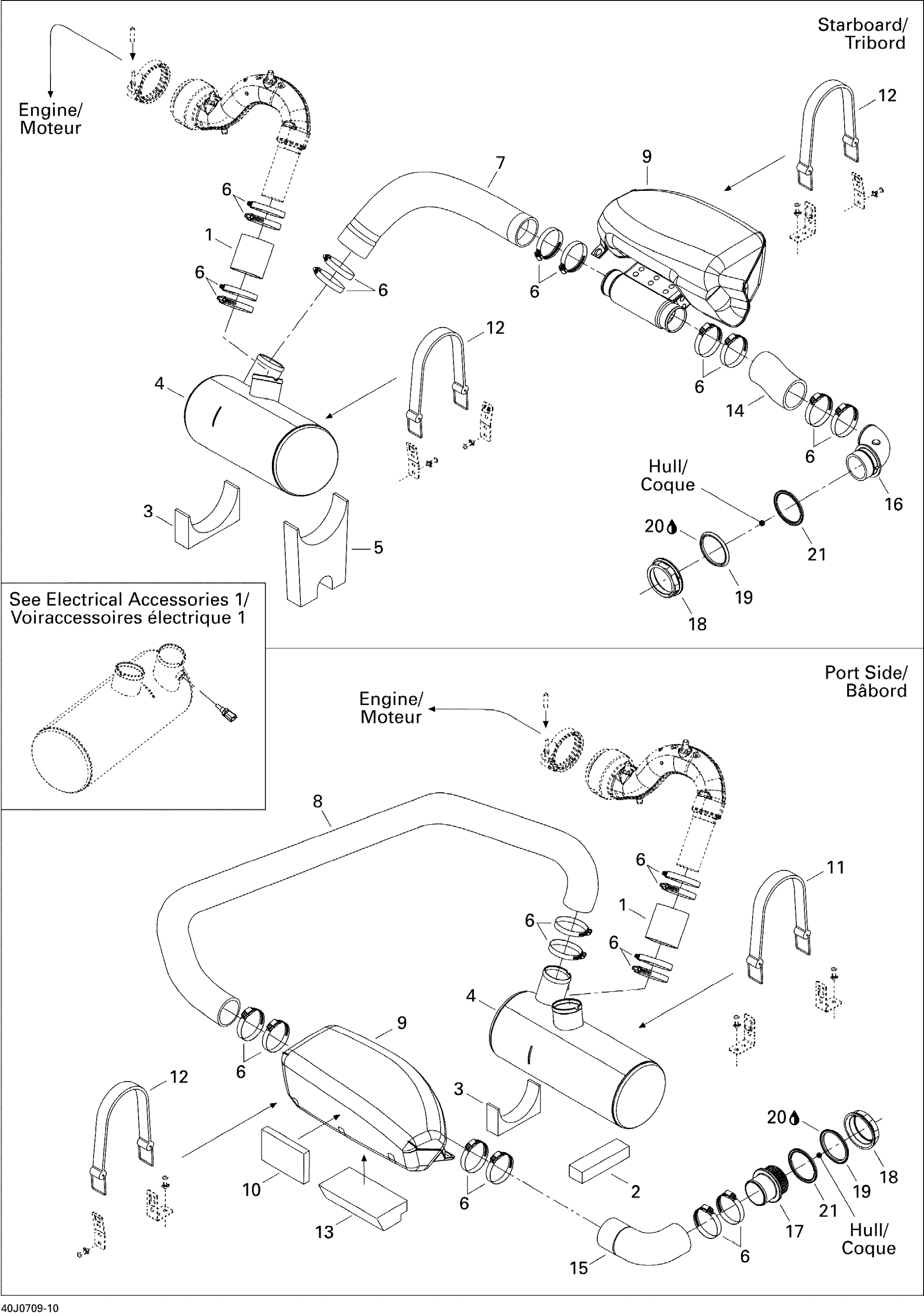 Exhaust System
