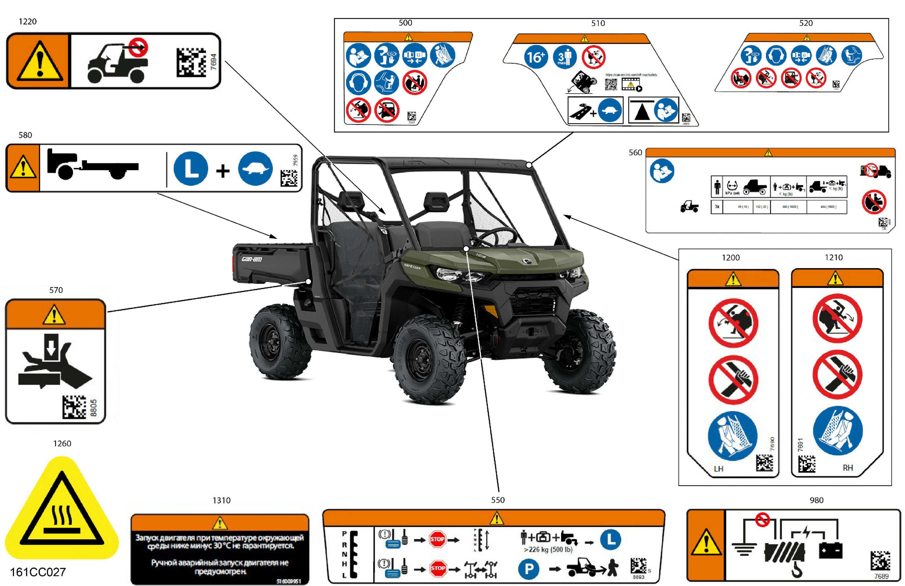 Body - Warning Decals