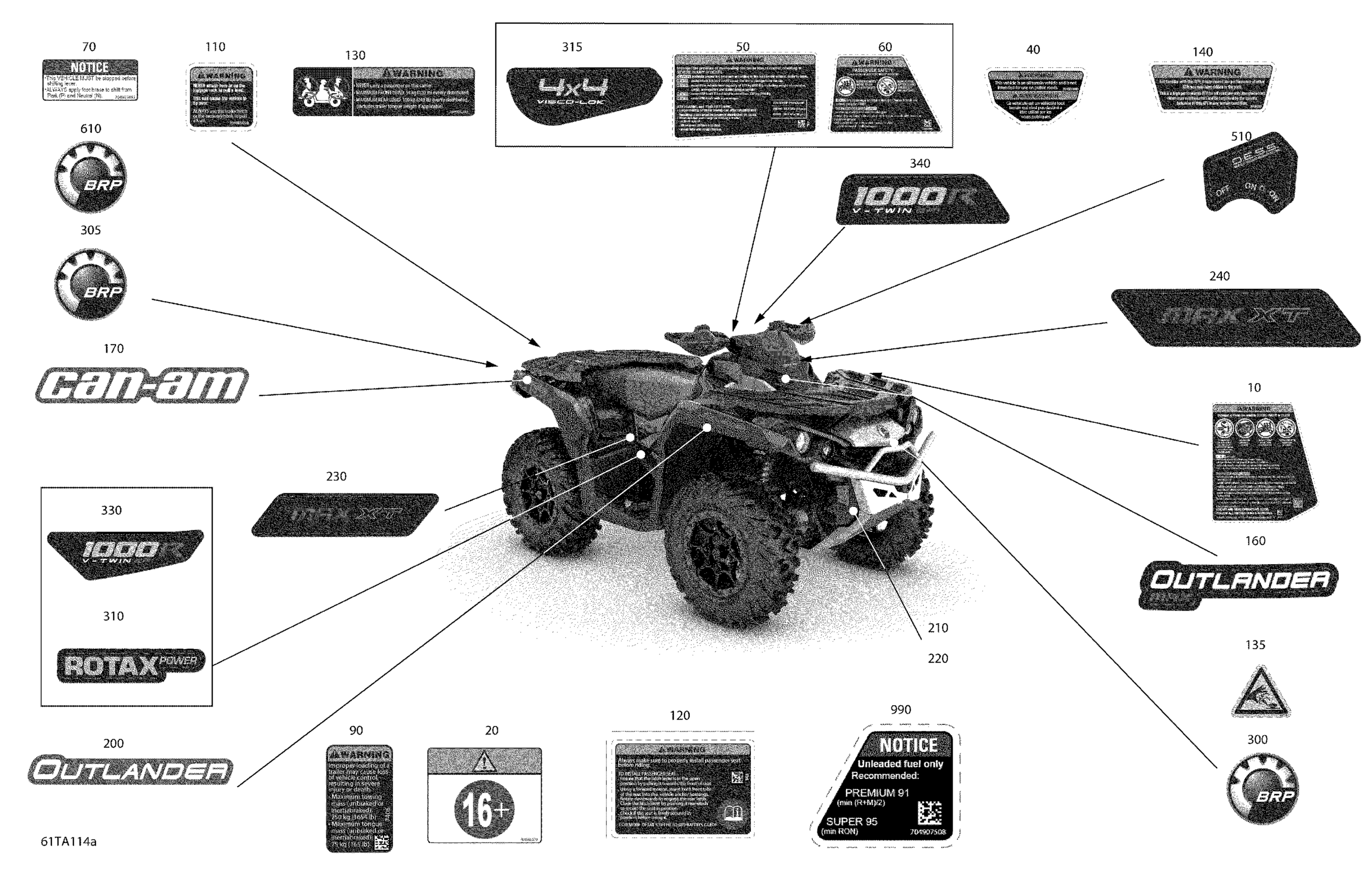 Body - Decals - XT