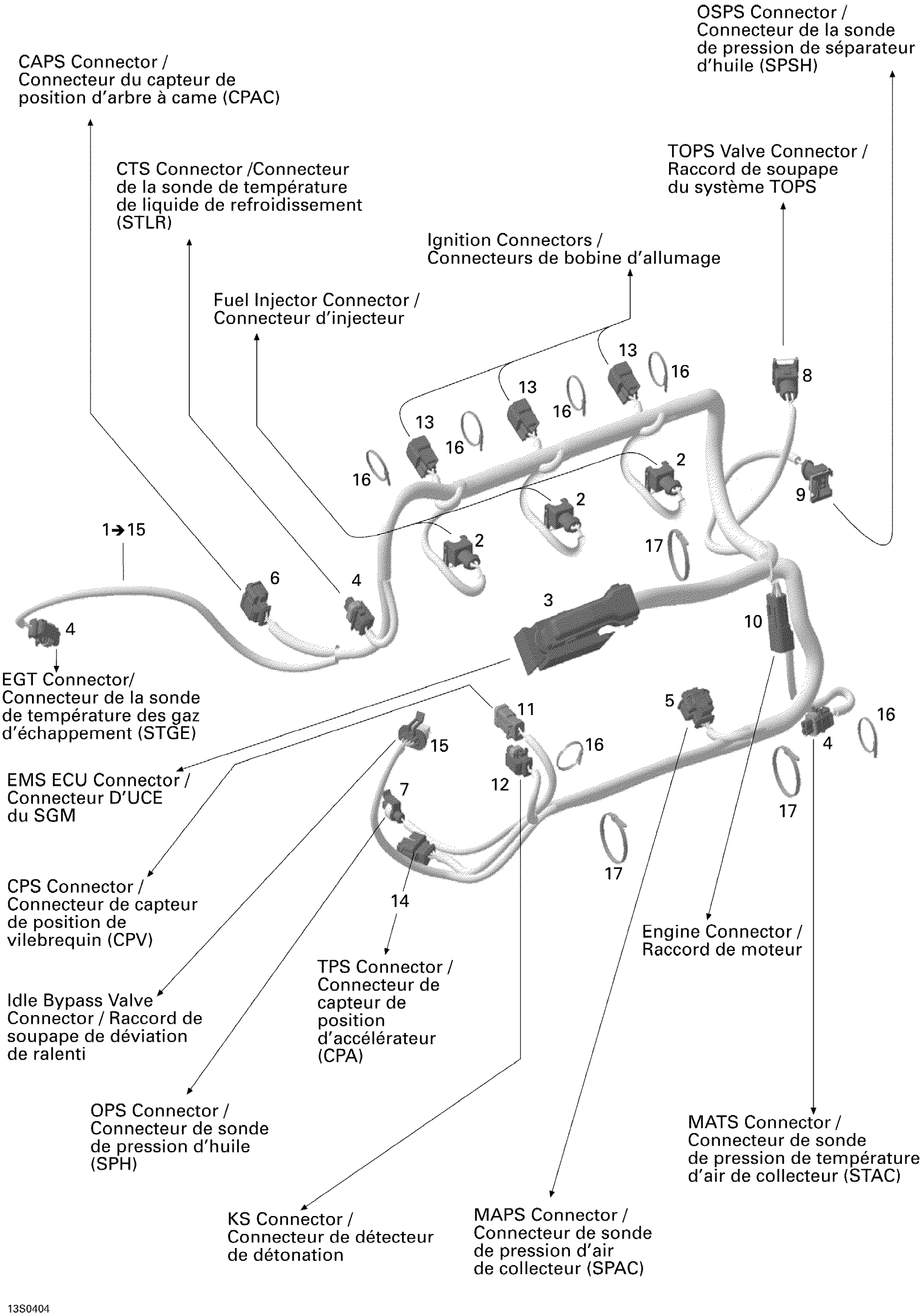 Engine Harness