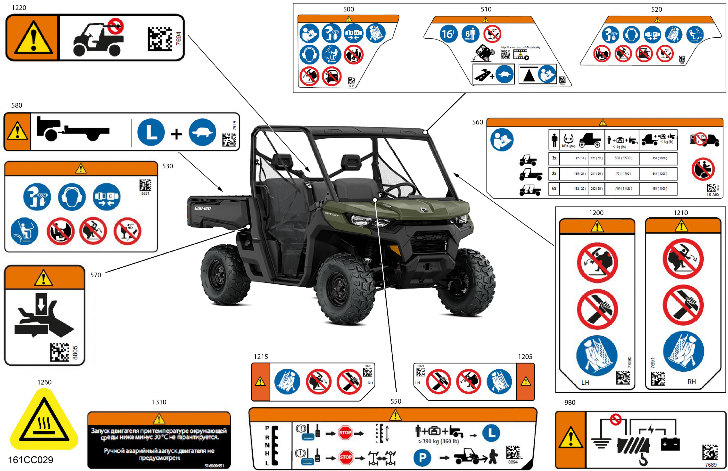 Body - Warning Decals