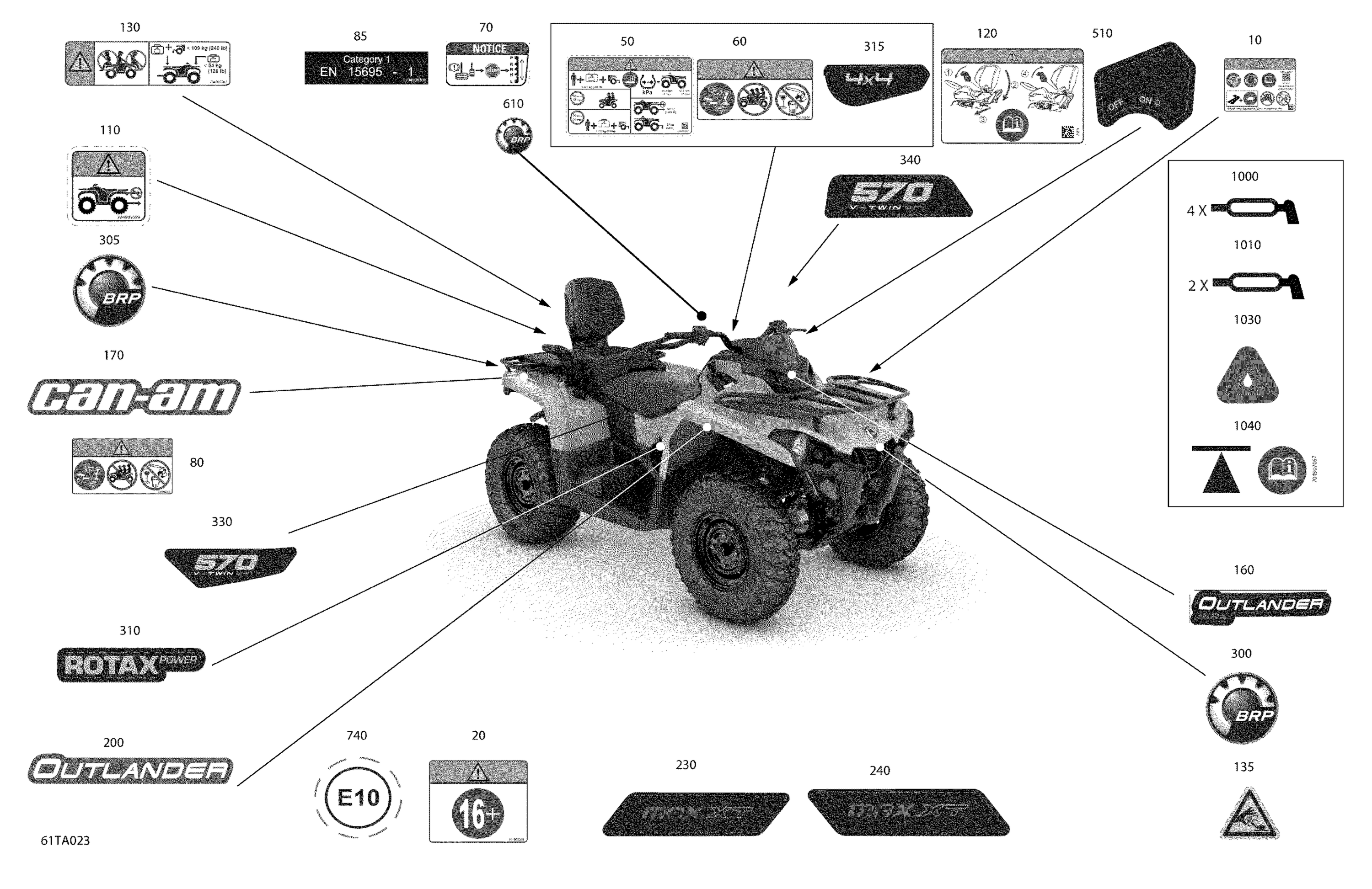 Схема узла: Body - Decals  - XT