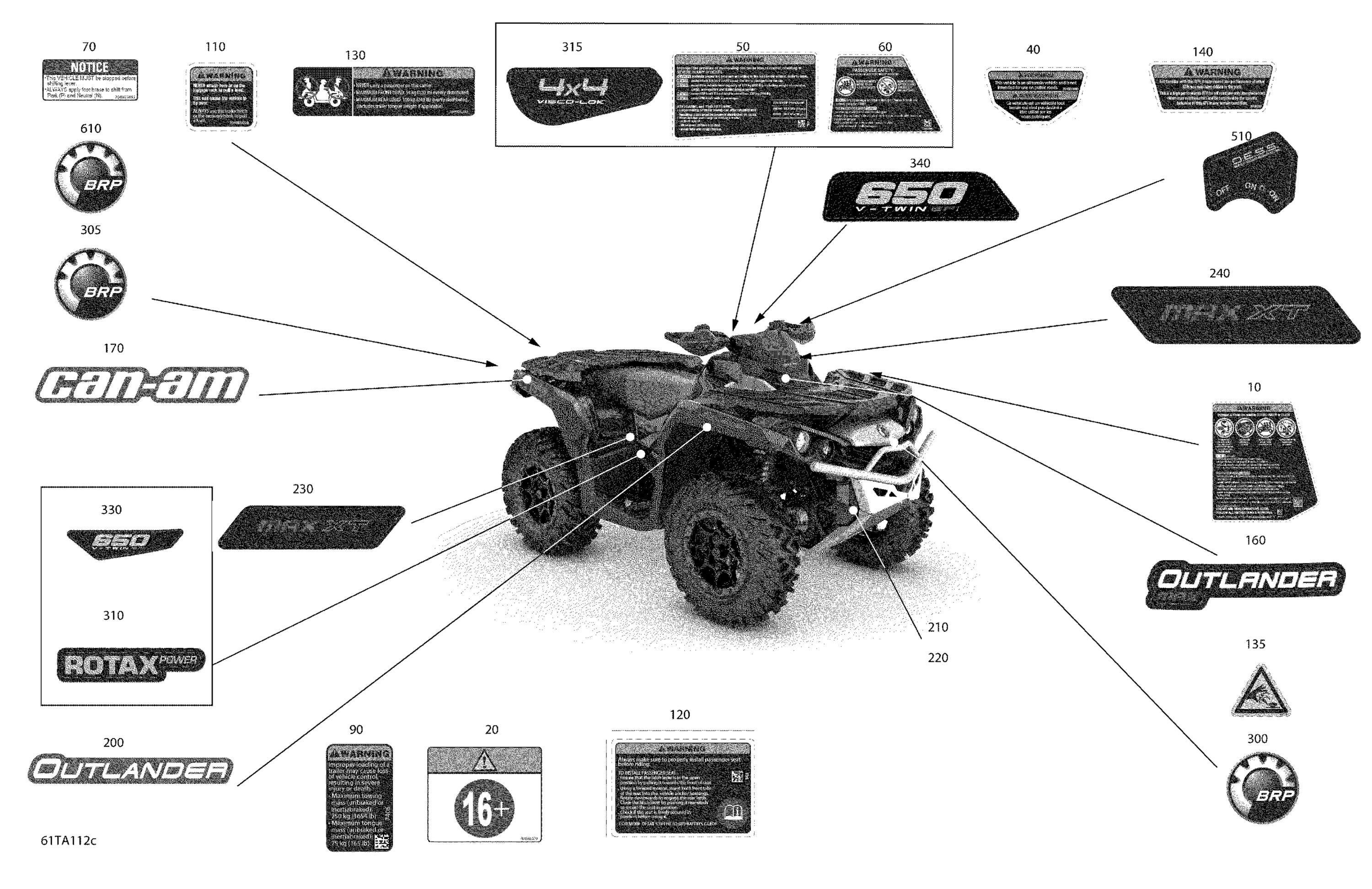 Схема узла: Body - Decals - XT