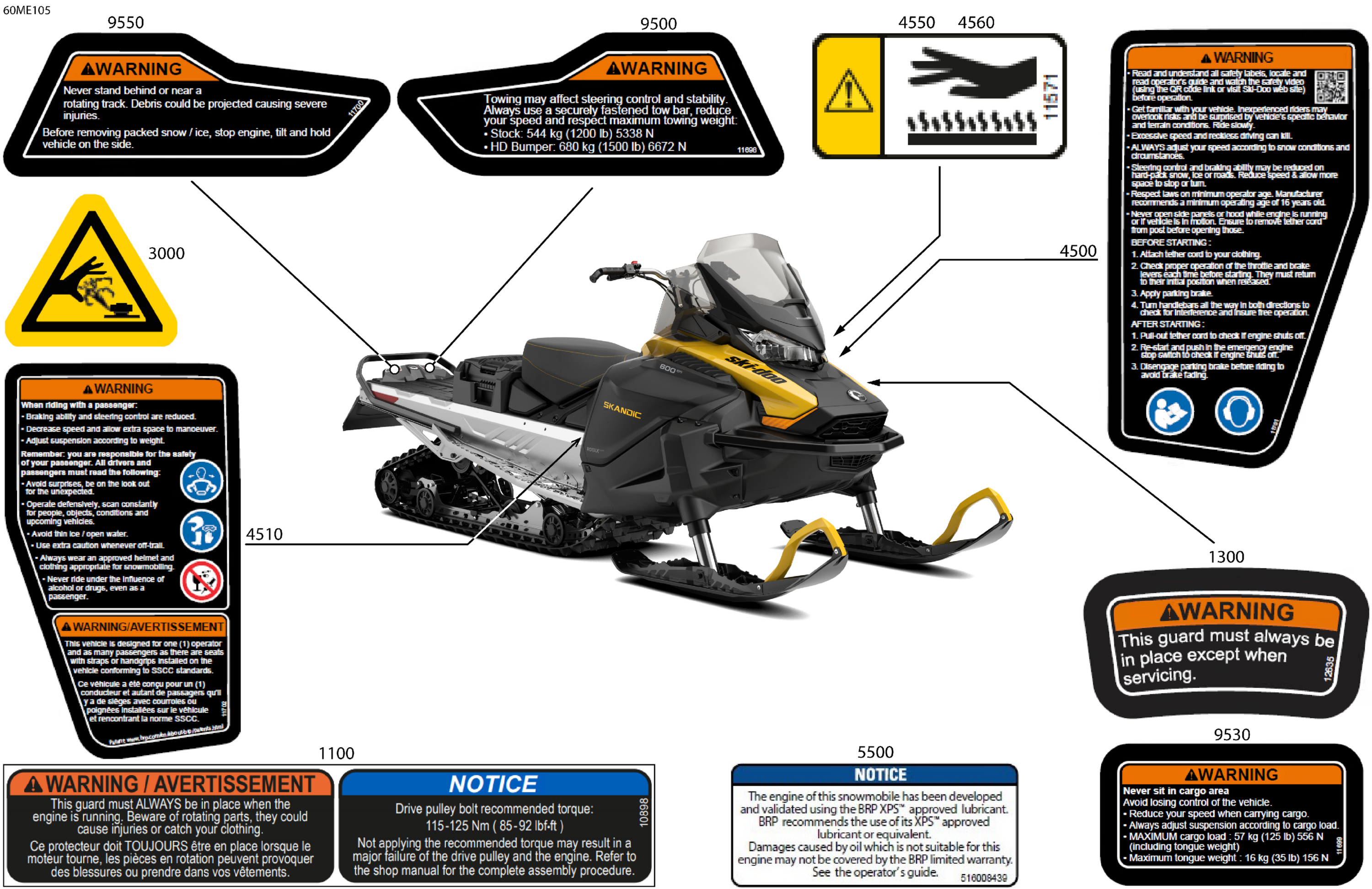 Body - Warning Decals