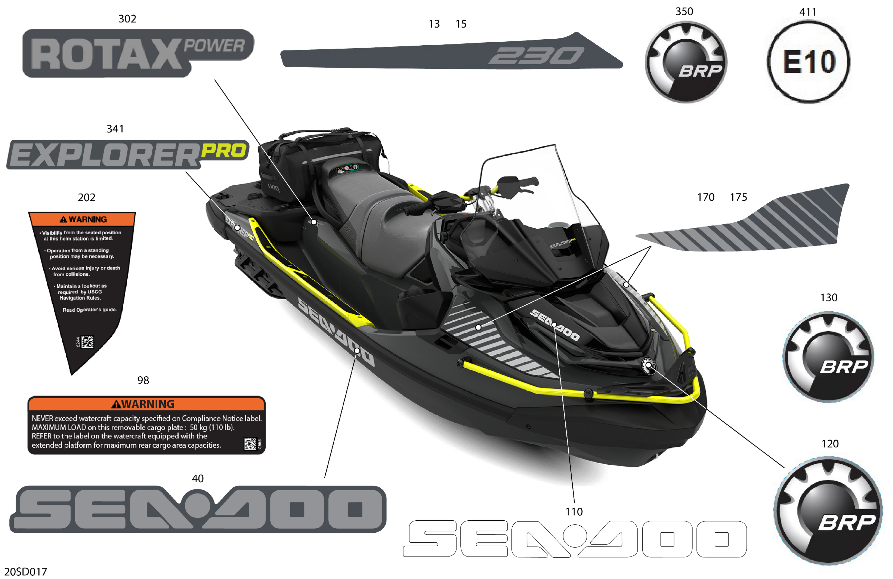 Схема узла: Body - Decals