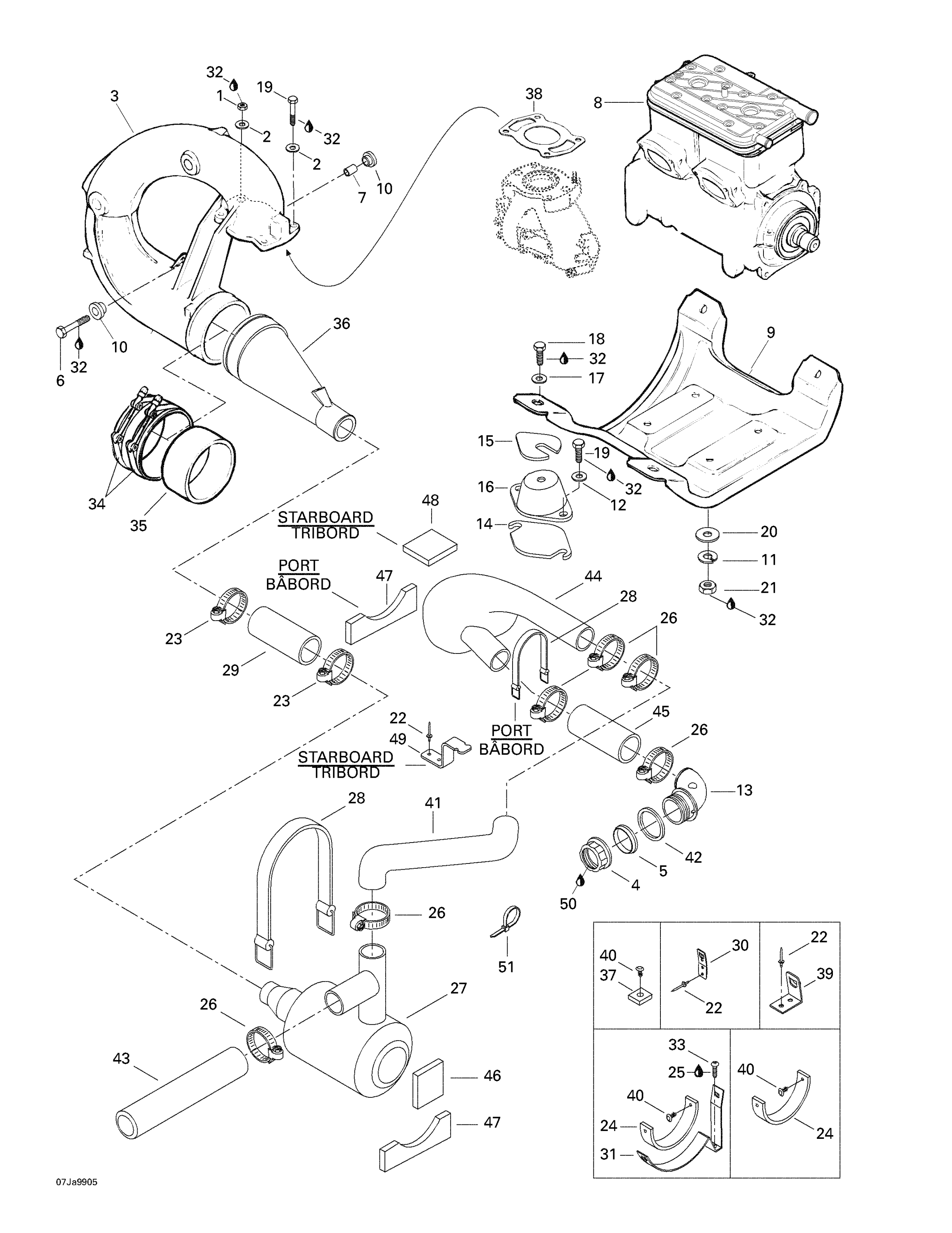 Engine Support And Muffler