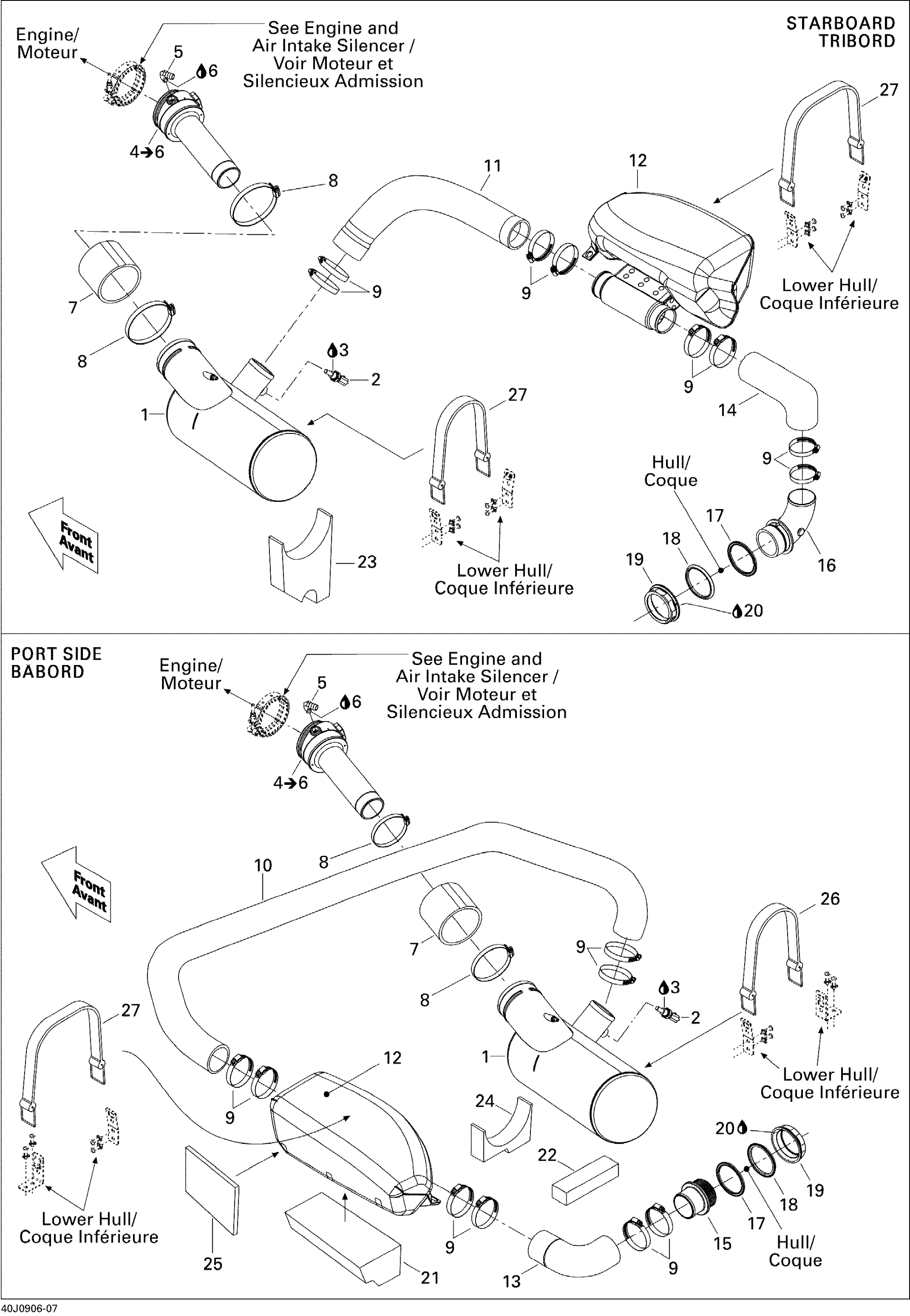Exhaust System