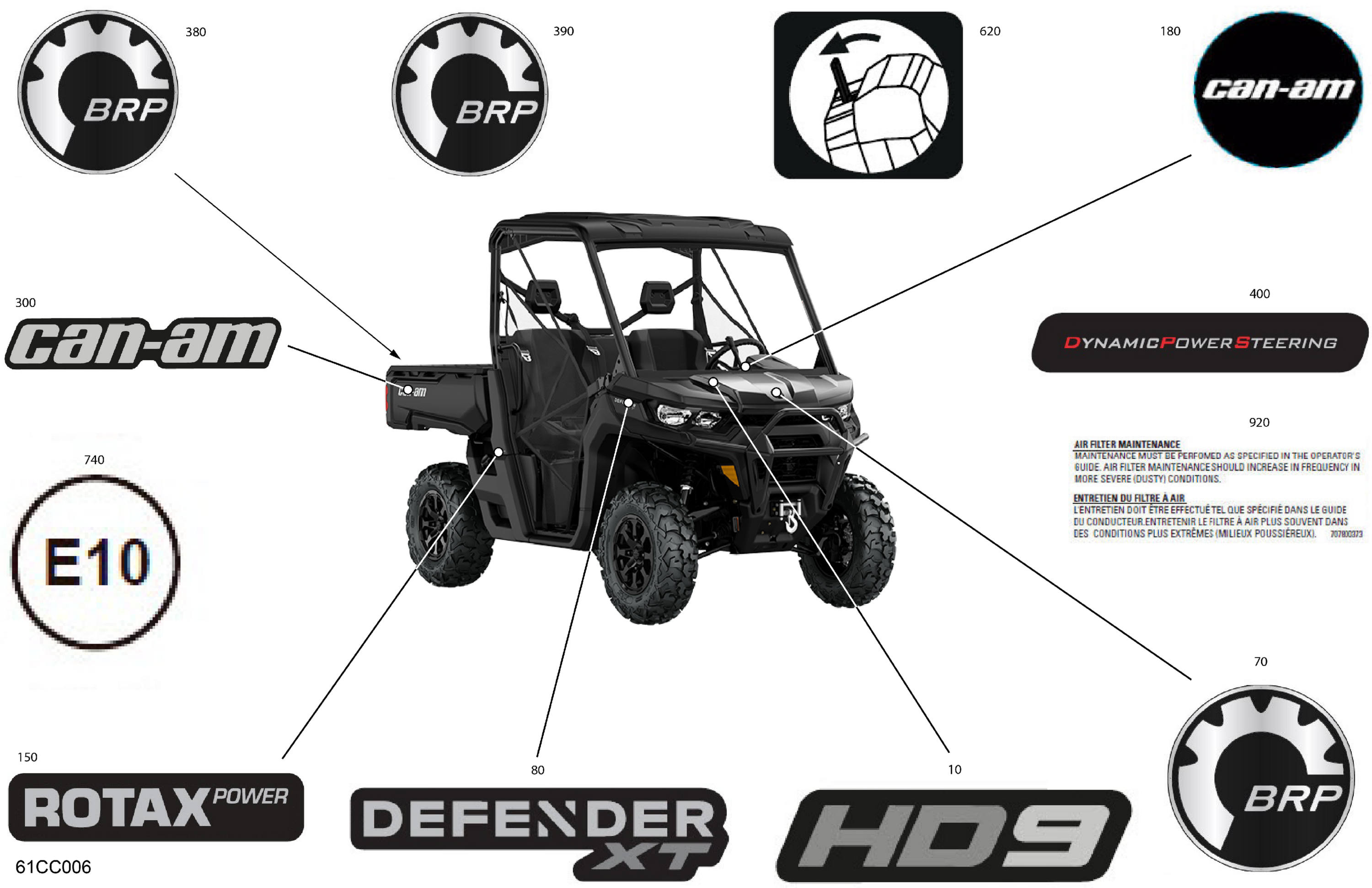 Body - Decals