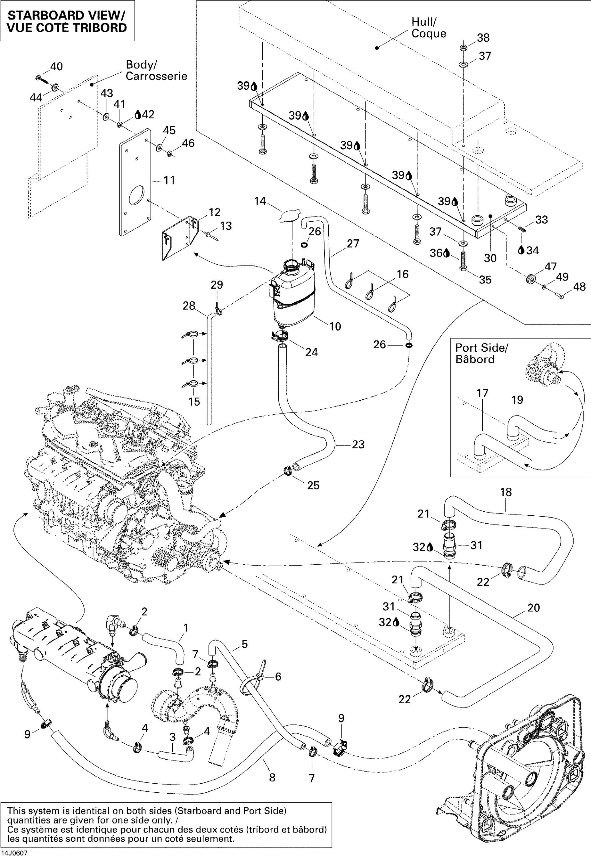Cooling System