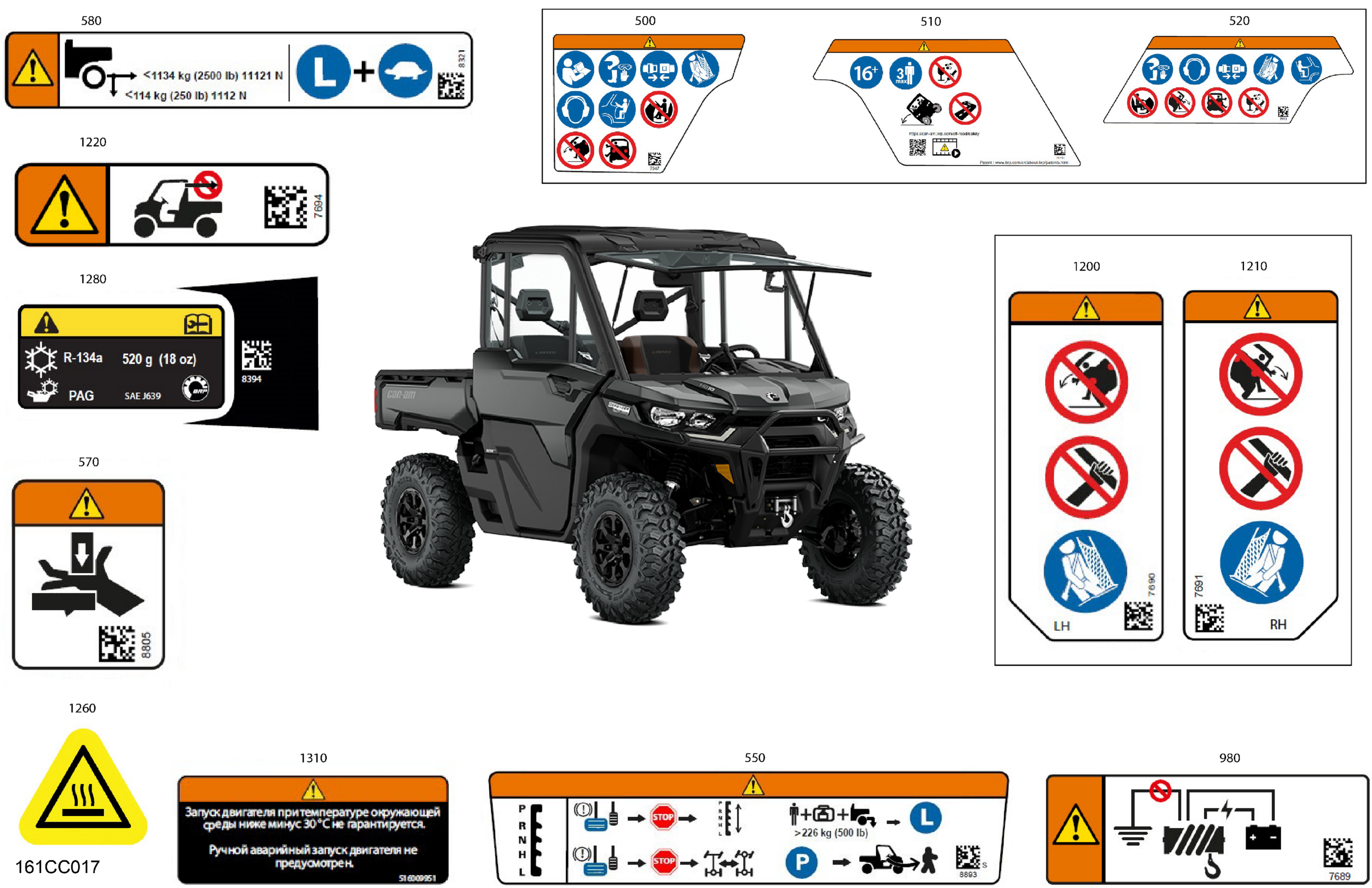 Body - Warning Decals