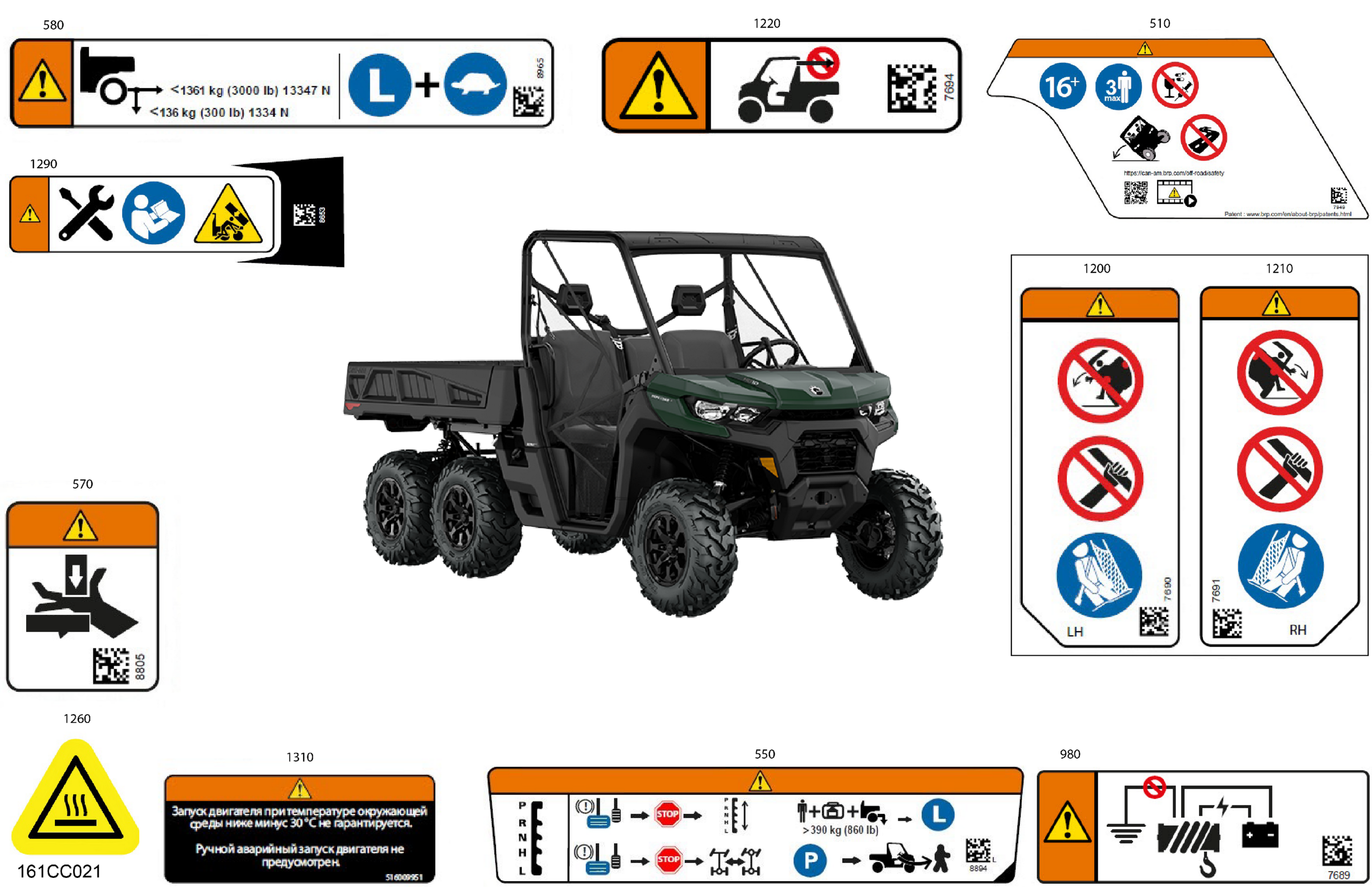 Body - Warning Decals