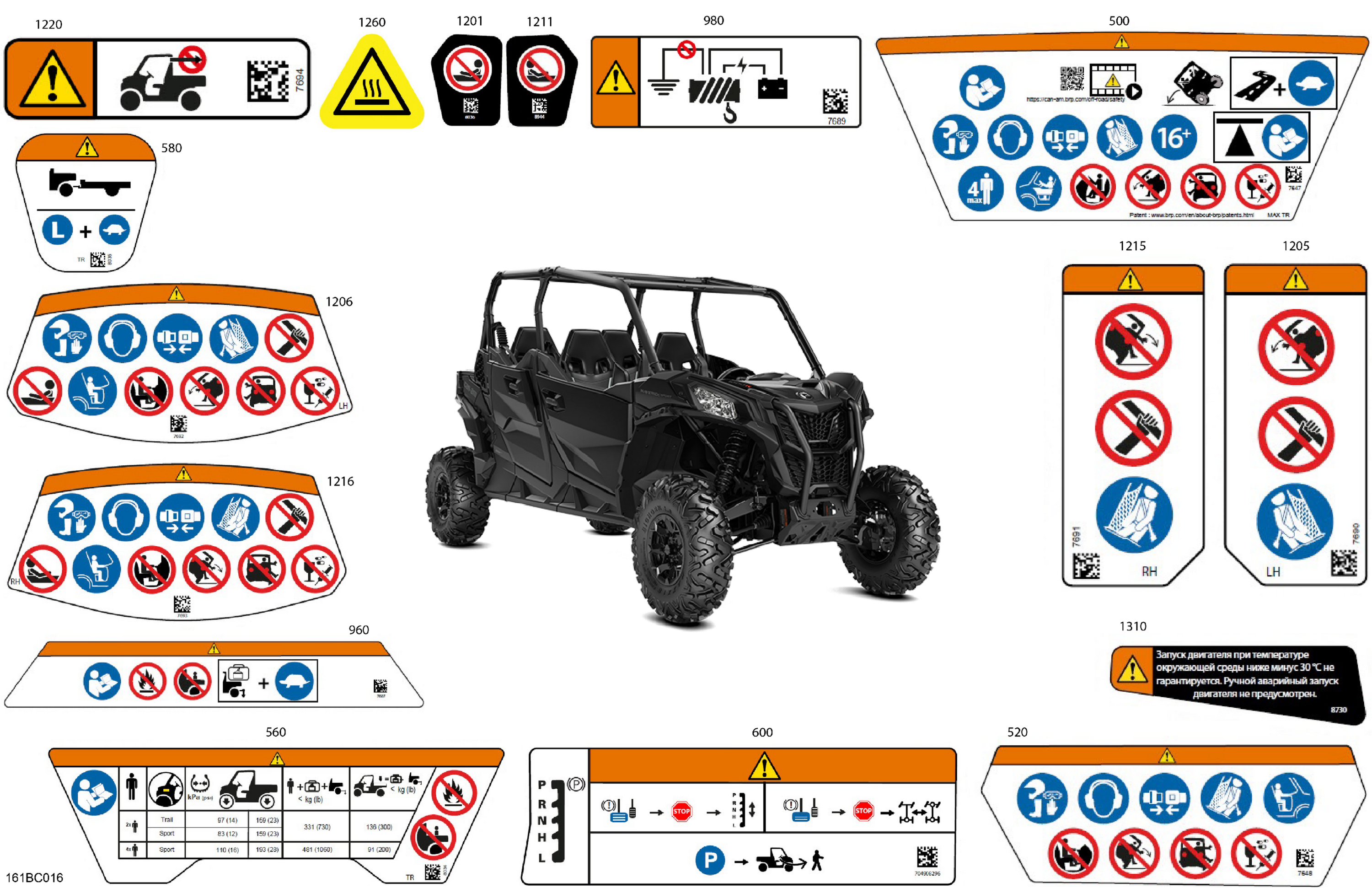 Body - Warning Decals