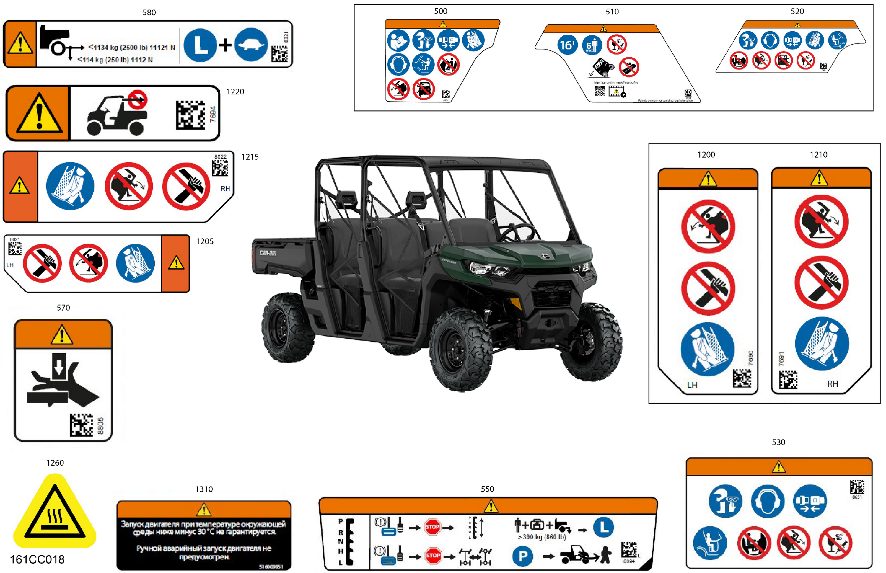 Схема узла: Body - Warning Decals