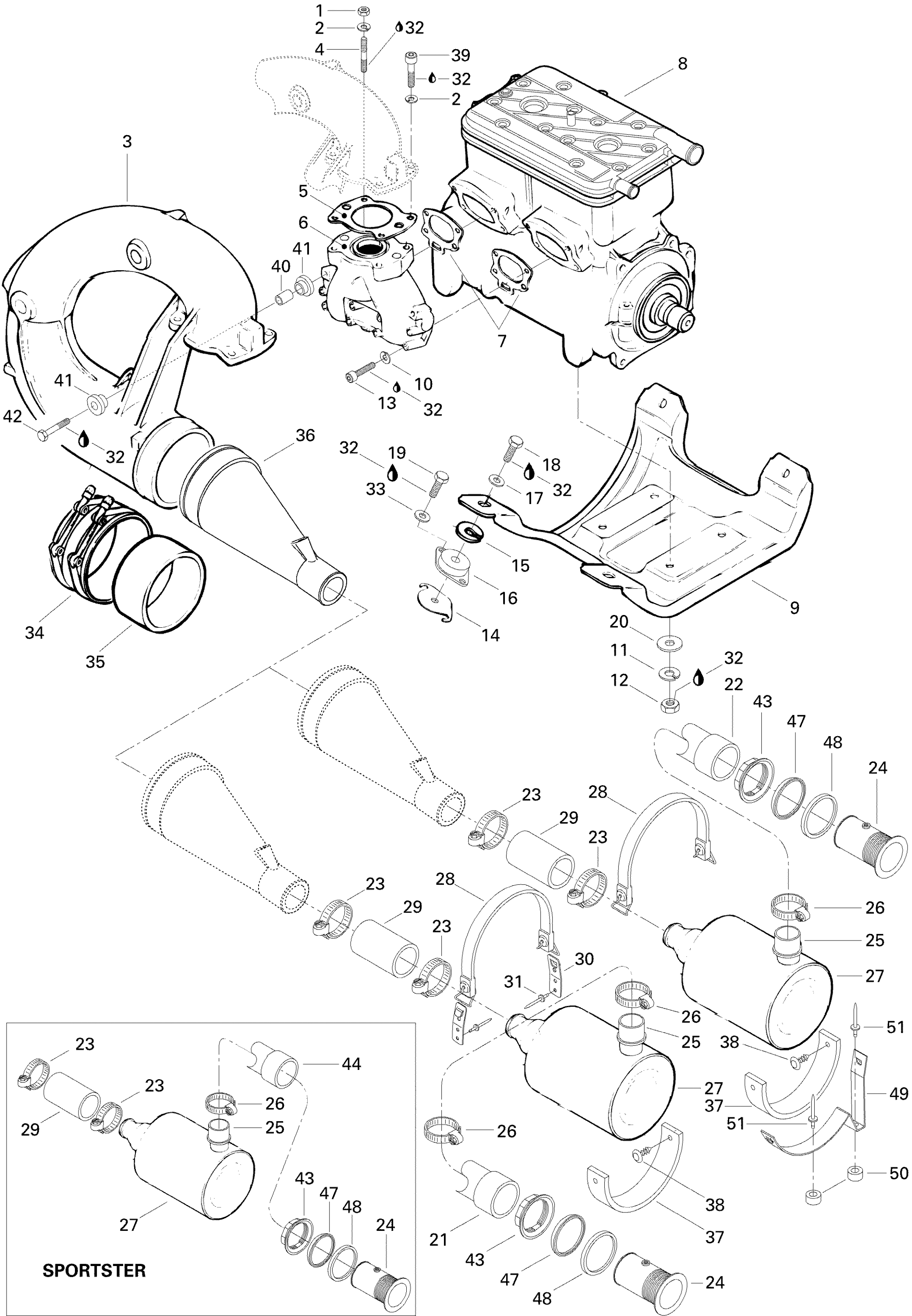 Exhaust System Speedster
