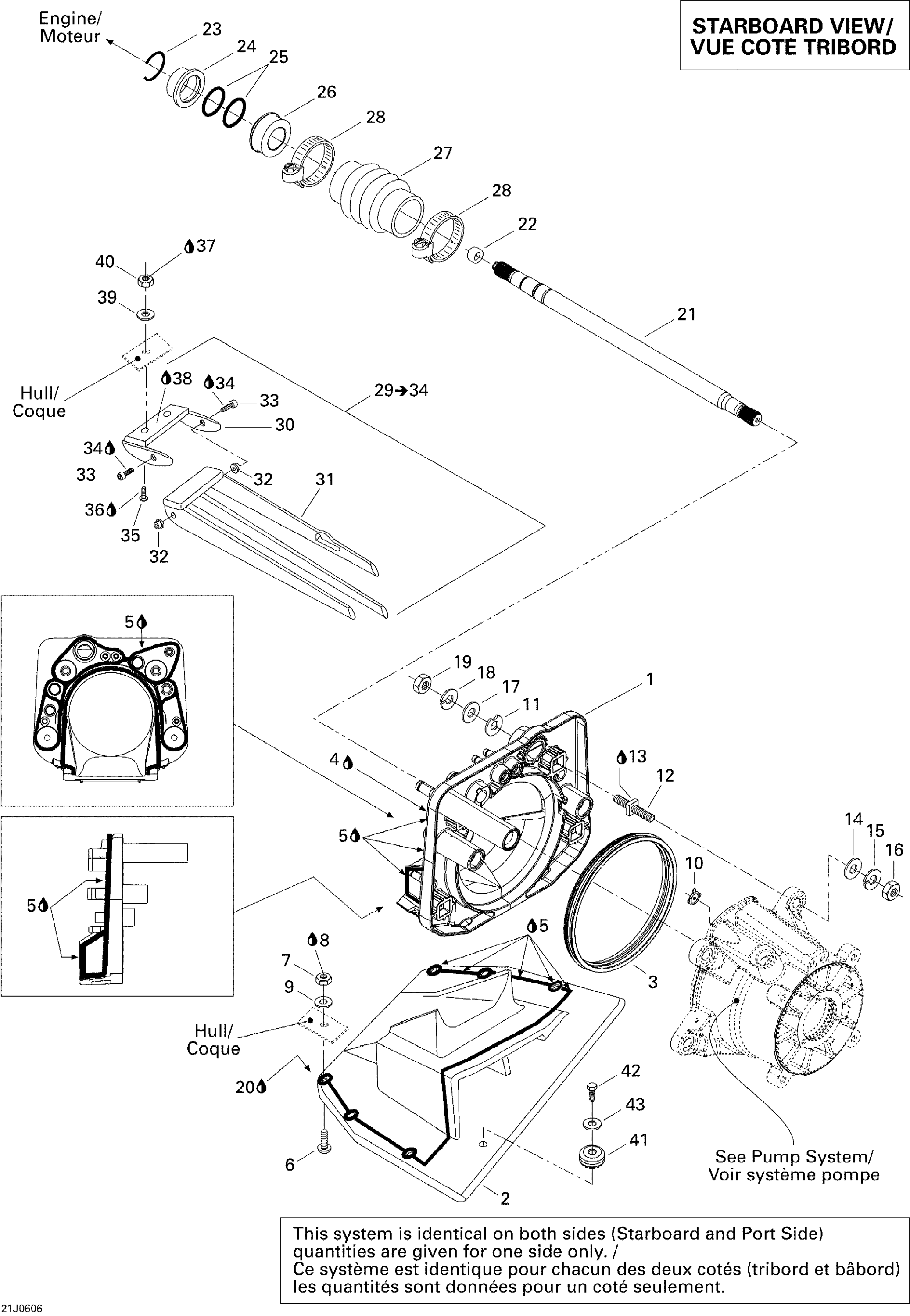Propulsion