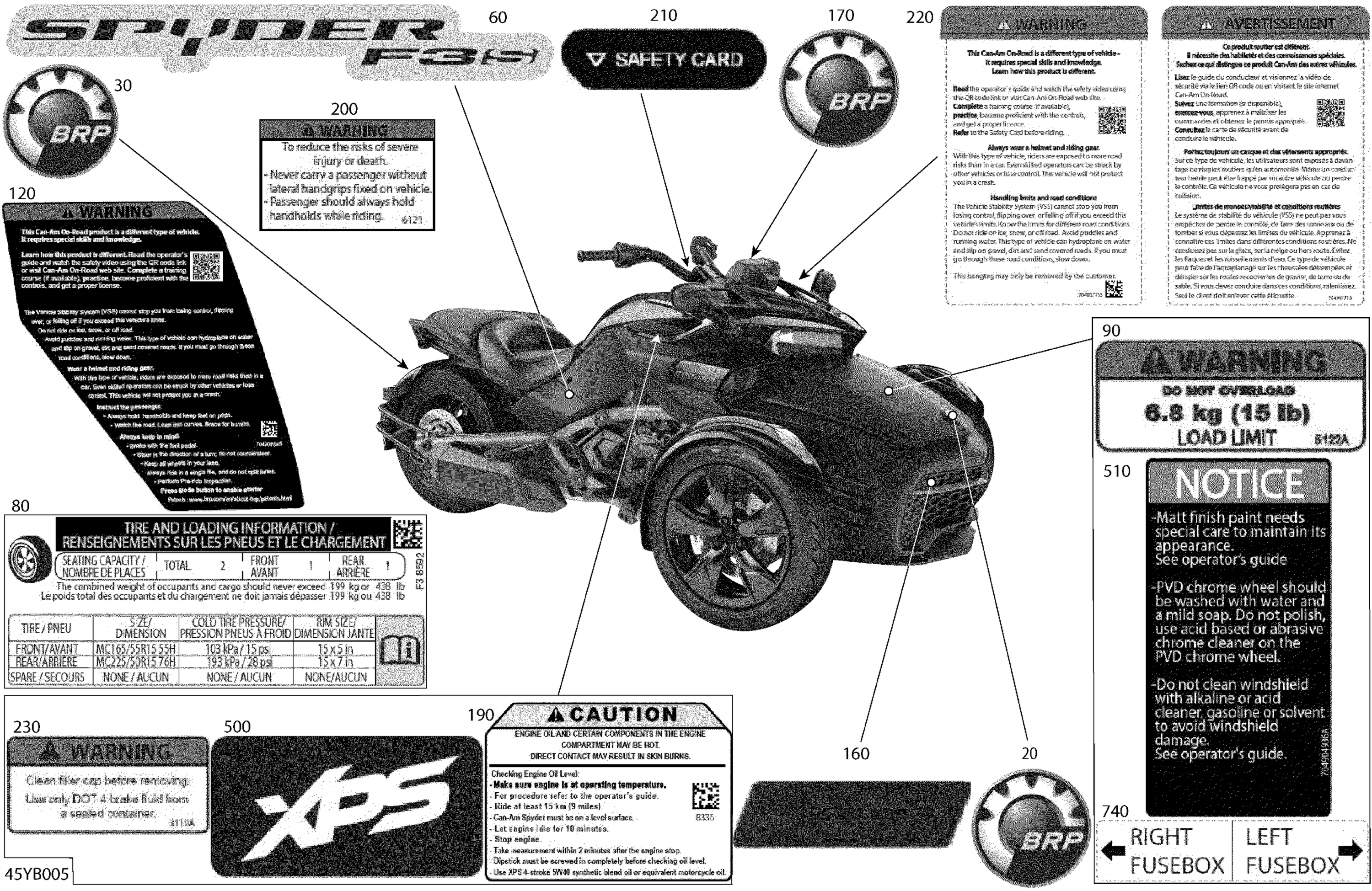 Схема узла: Body - Decals