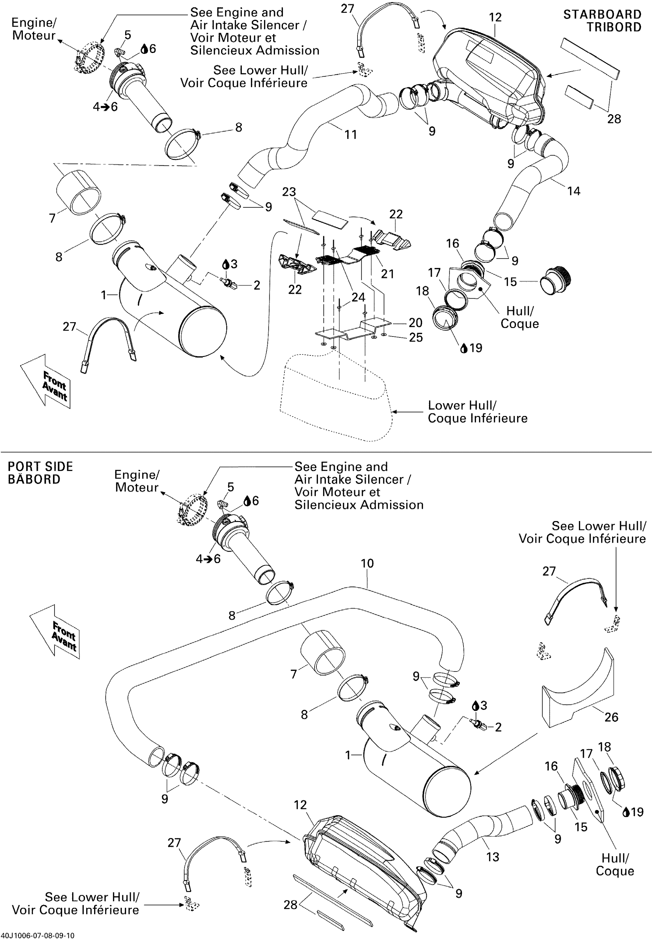 Exhaust System