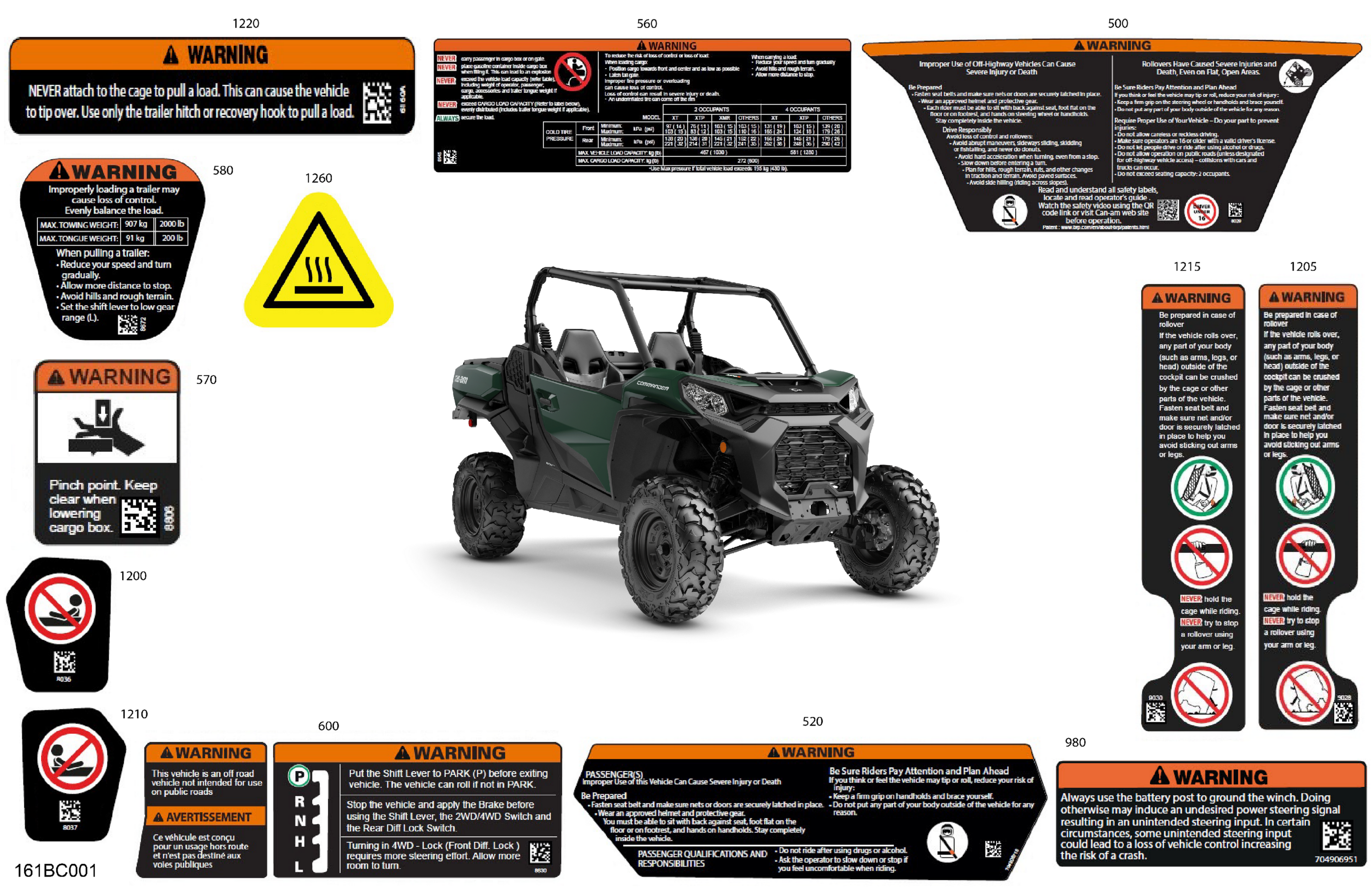 Body - Warning Decals