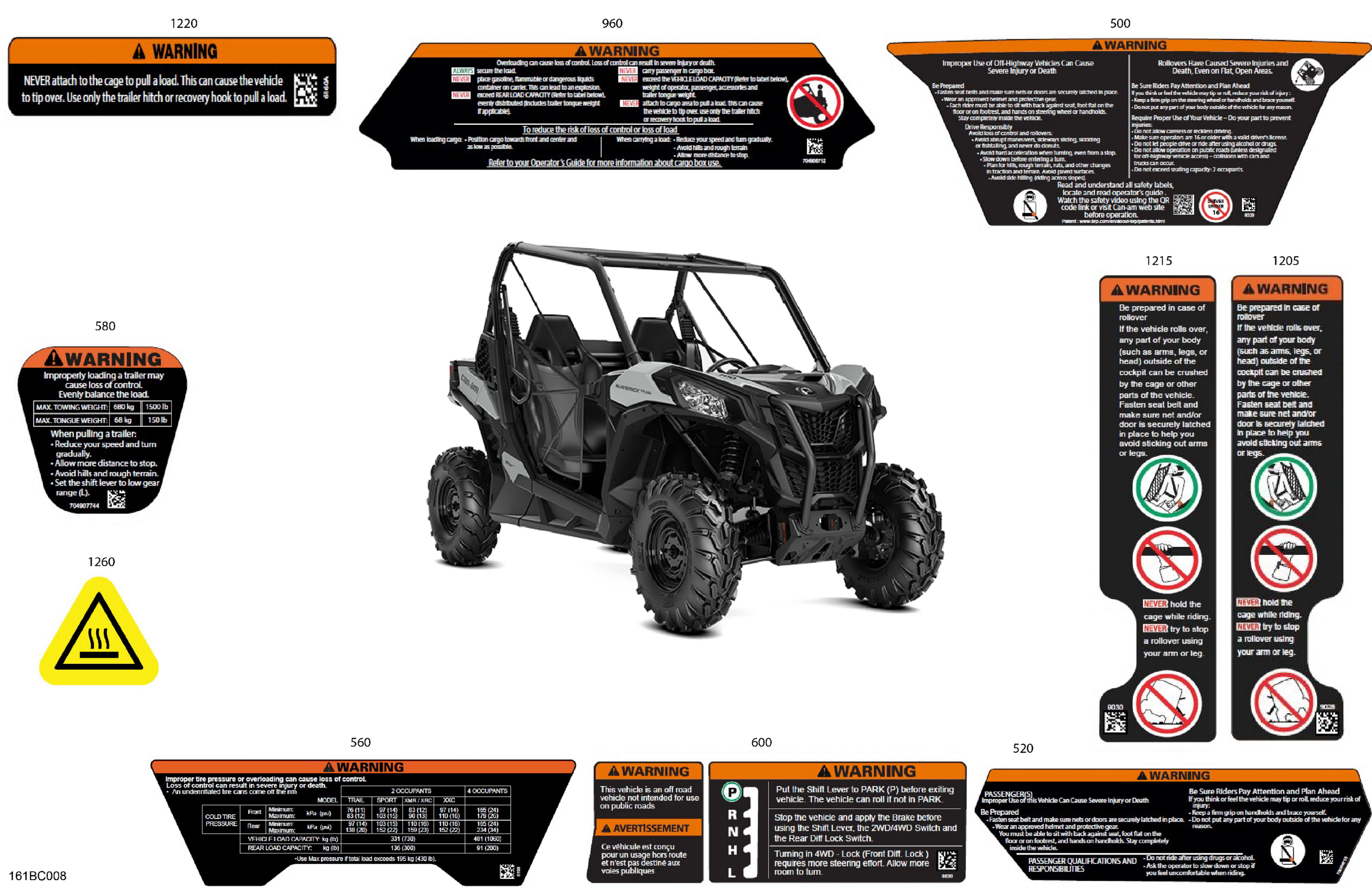 Body - Warning Decals