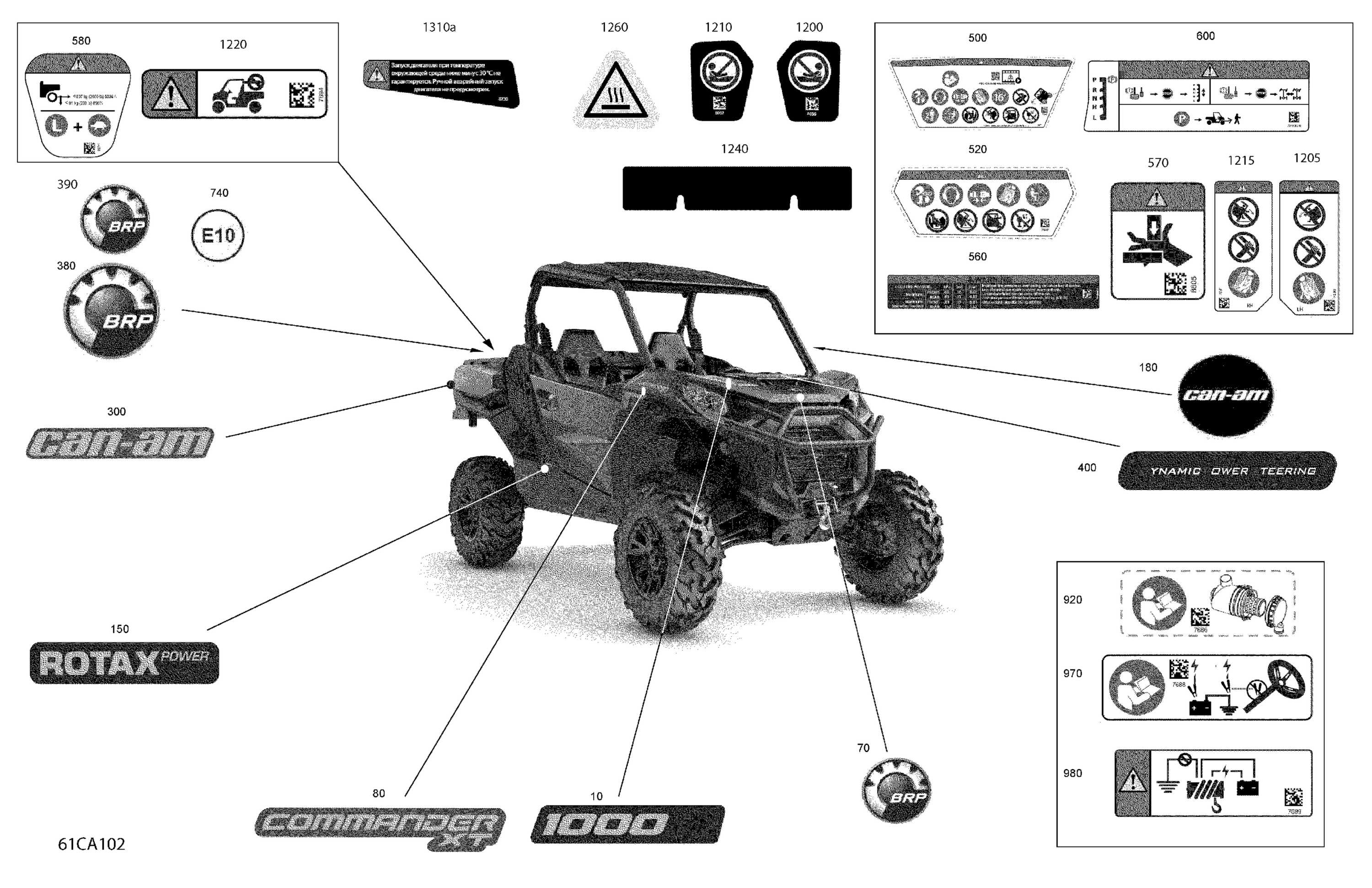 Схема узла: Body - Decals - XT