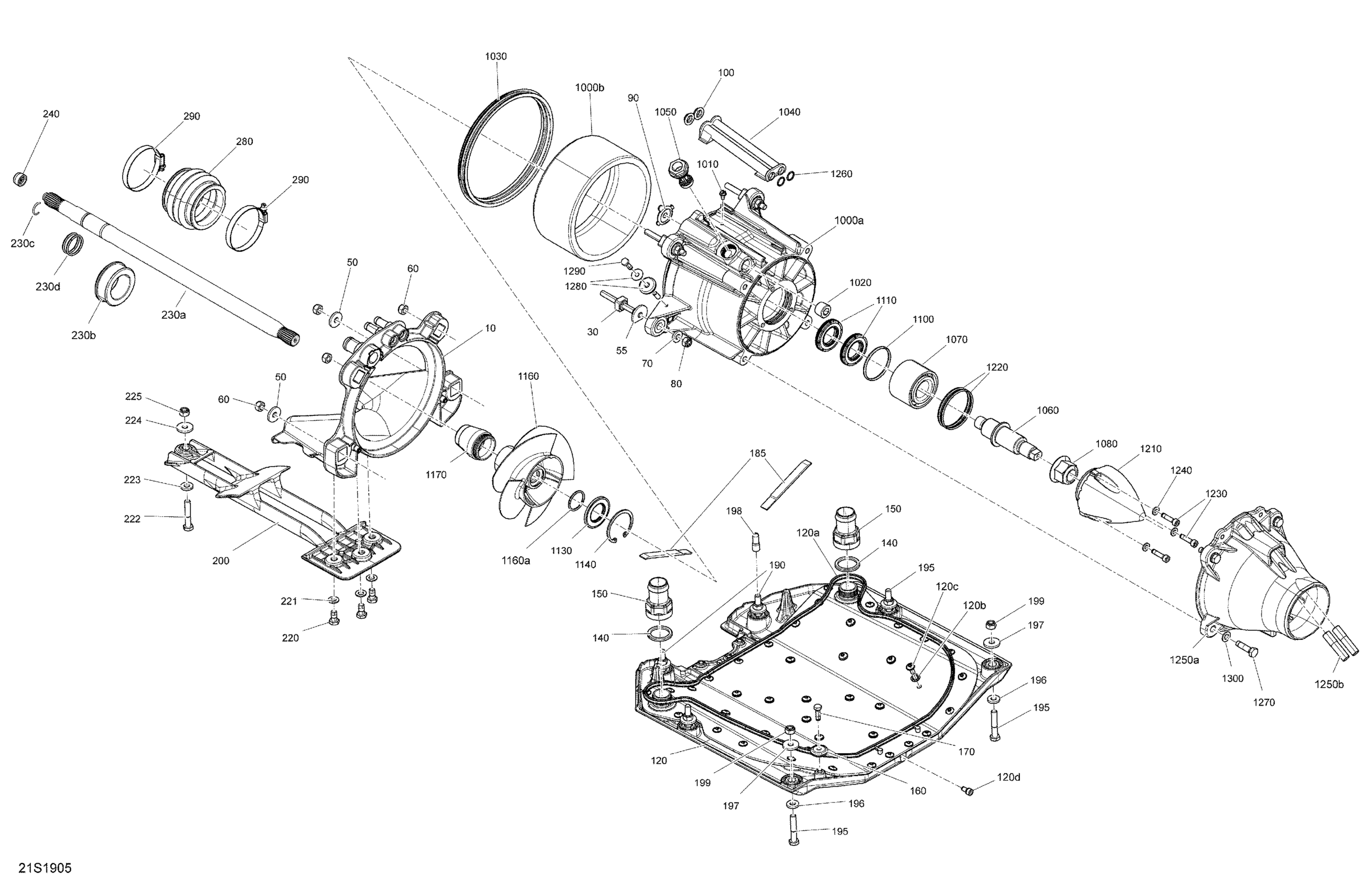 Propulsion