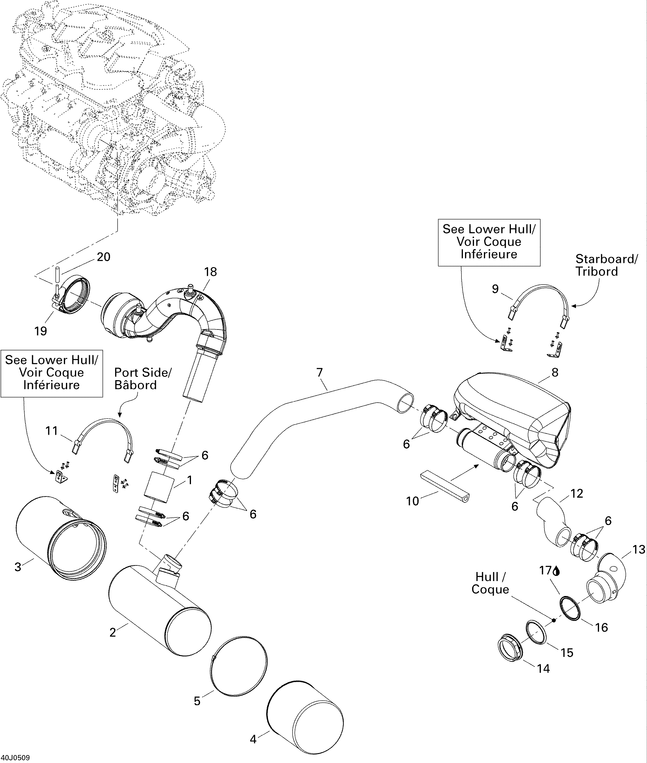 Exhaust System