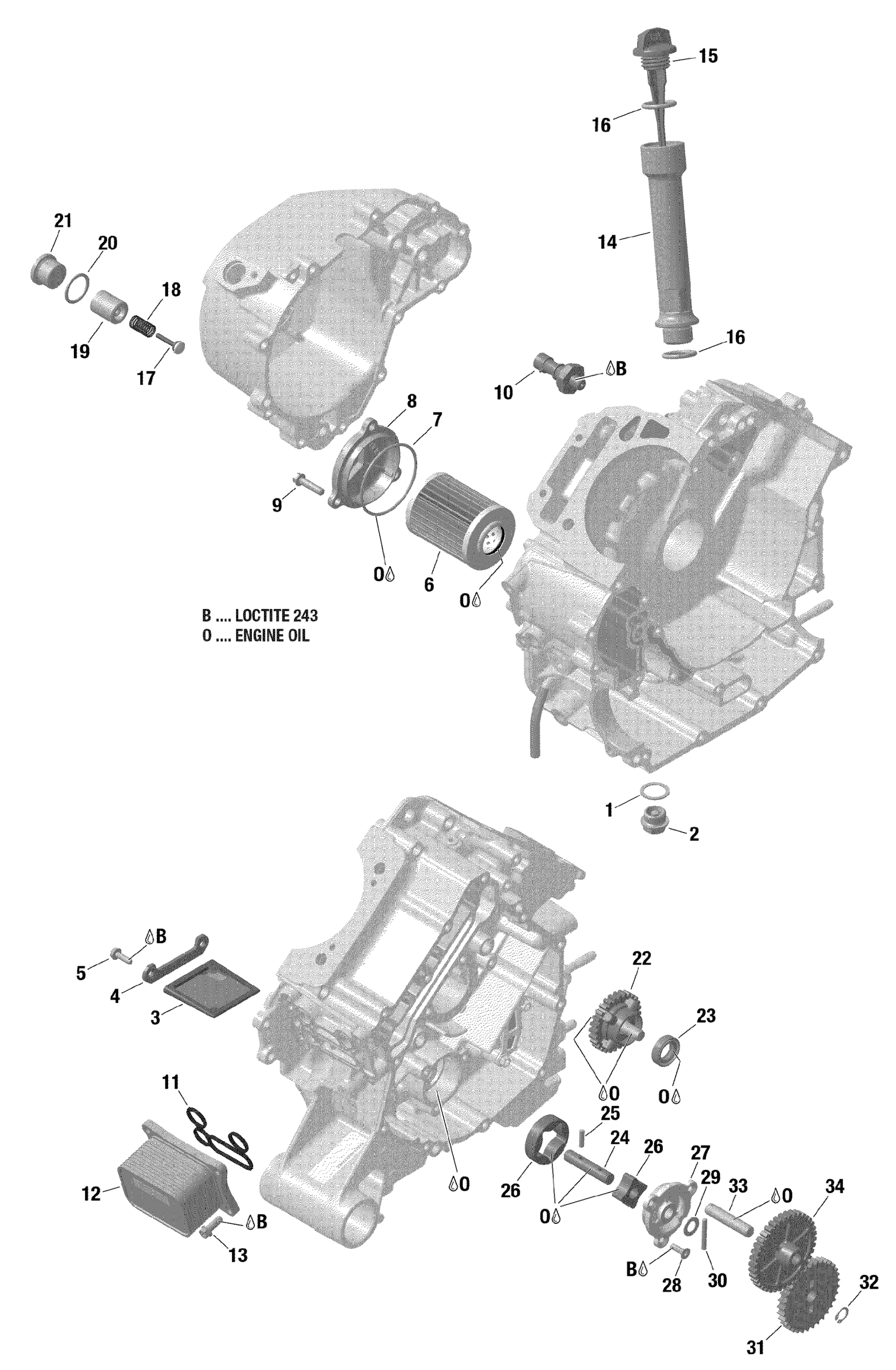 Engine Lubrication