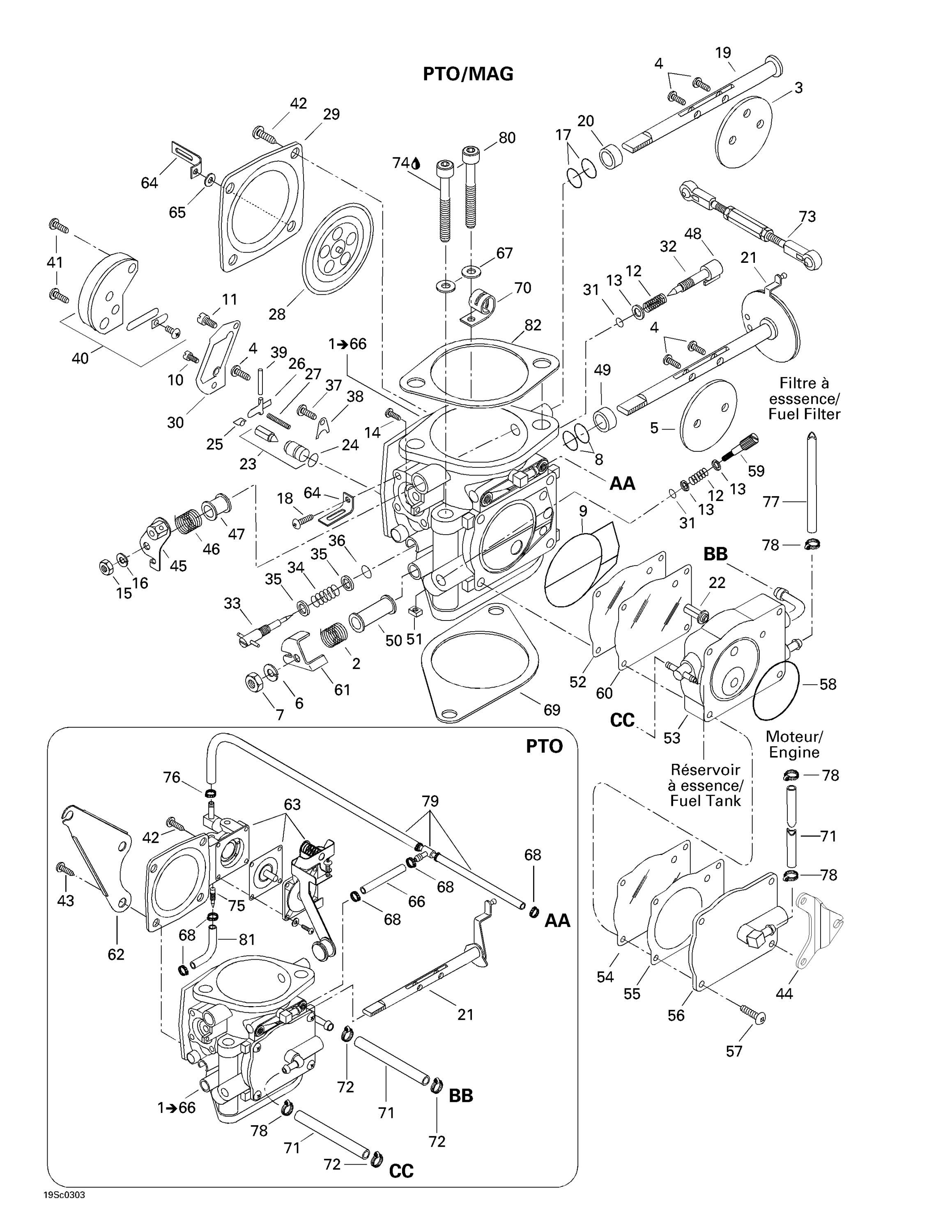 Carburetors