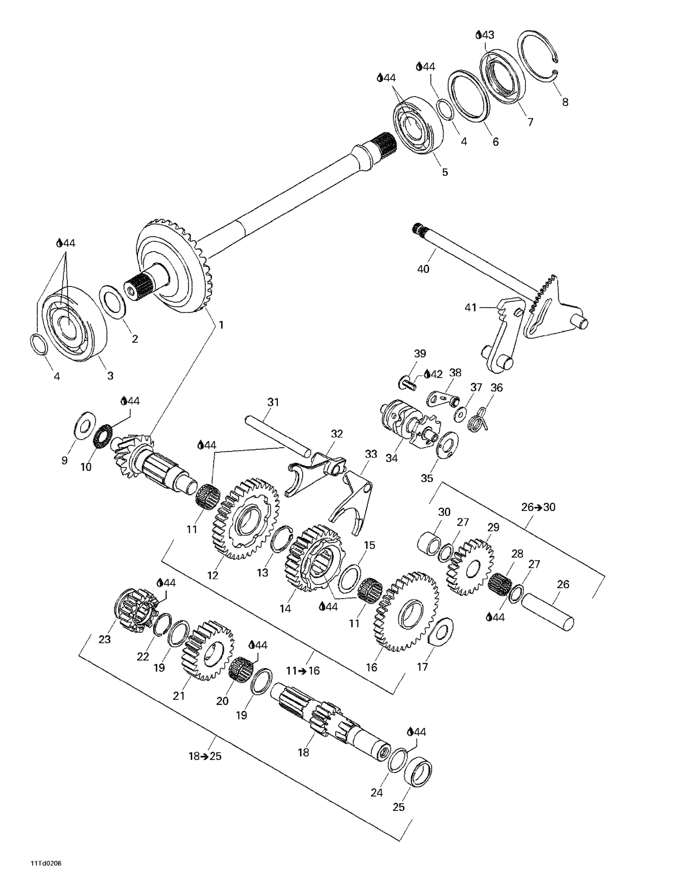 Gear Shift