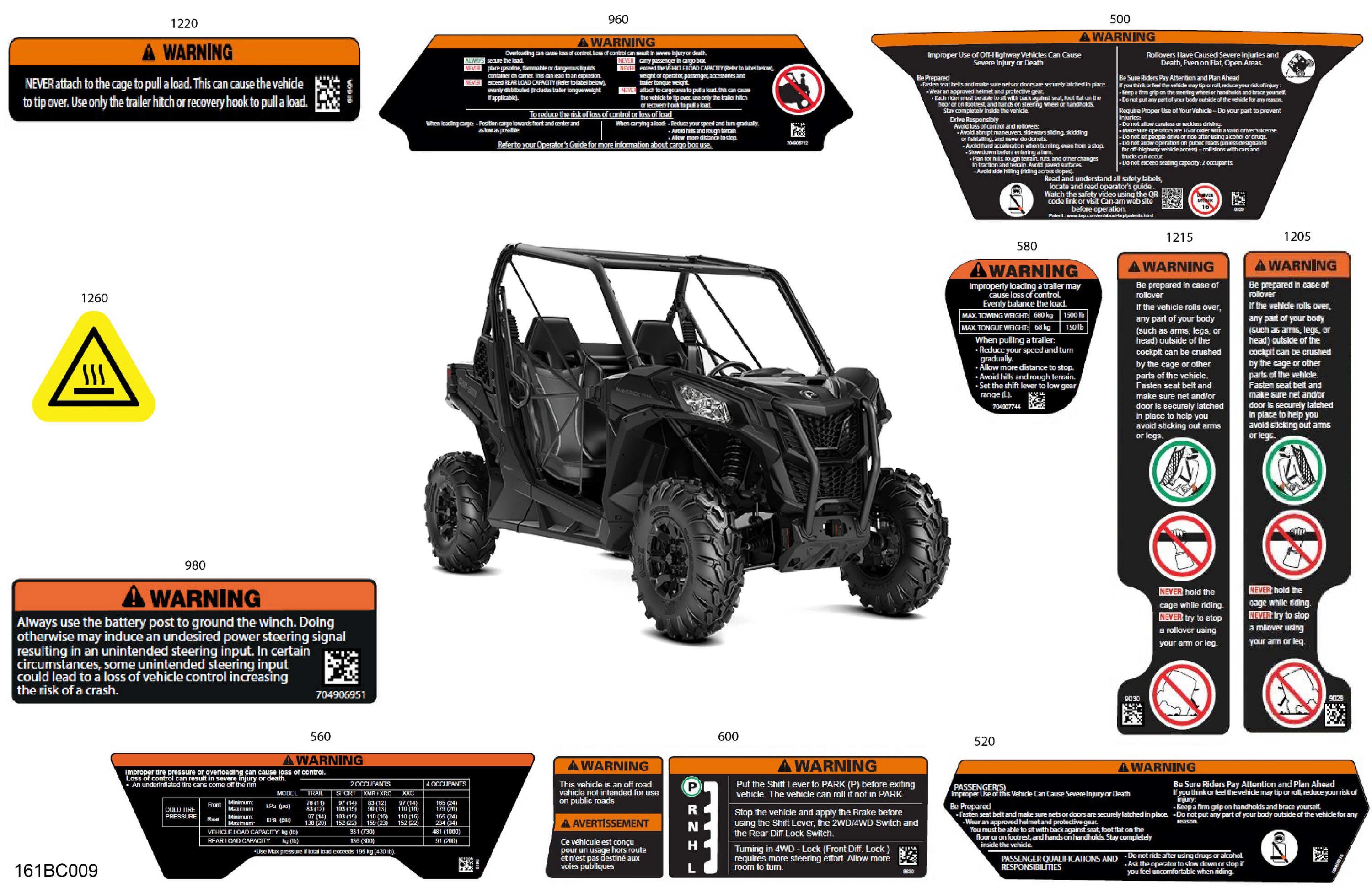 Body - Warning Decals
