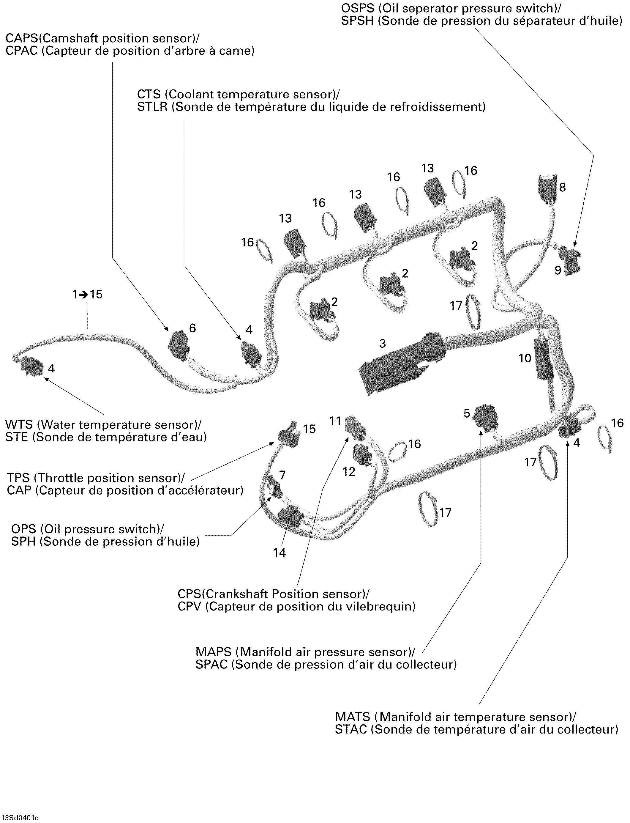 Engine Harness