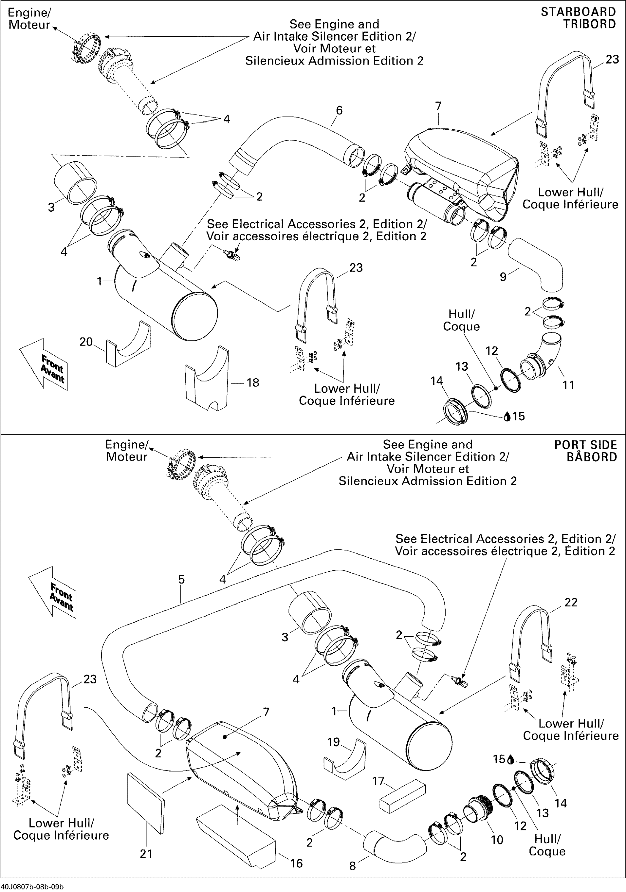 Exhaust System Edition 2