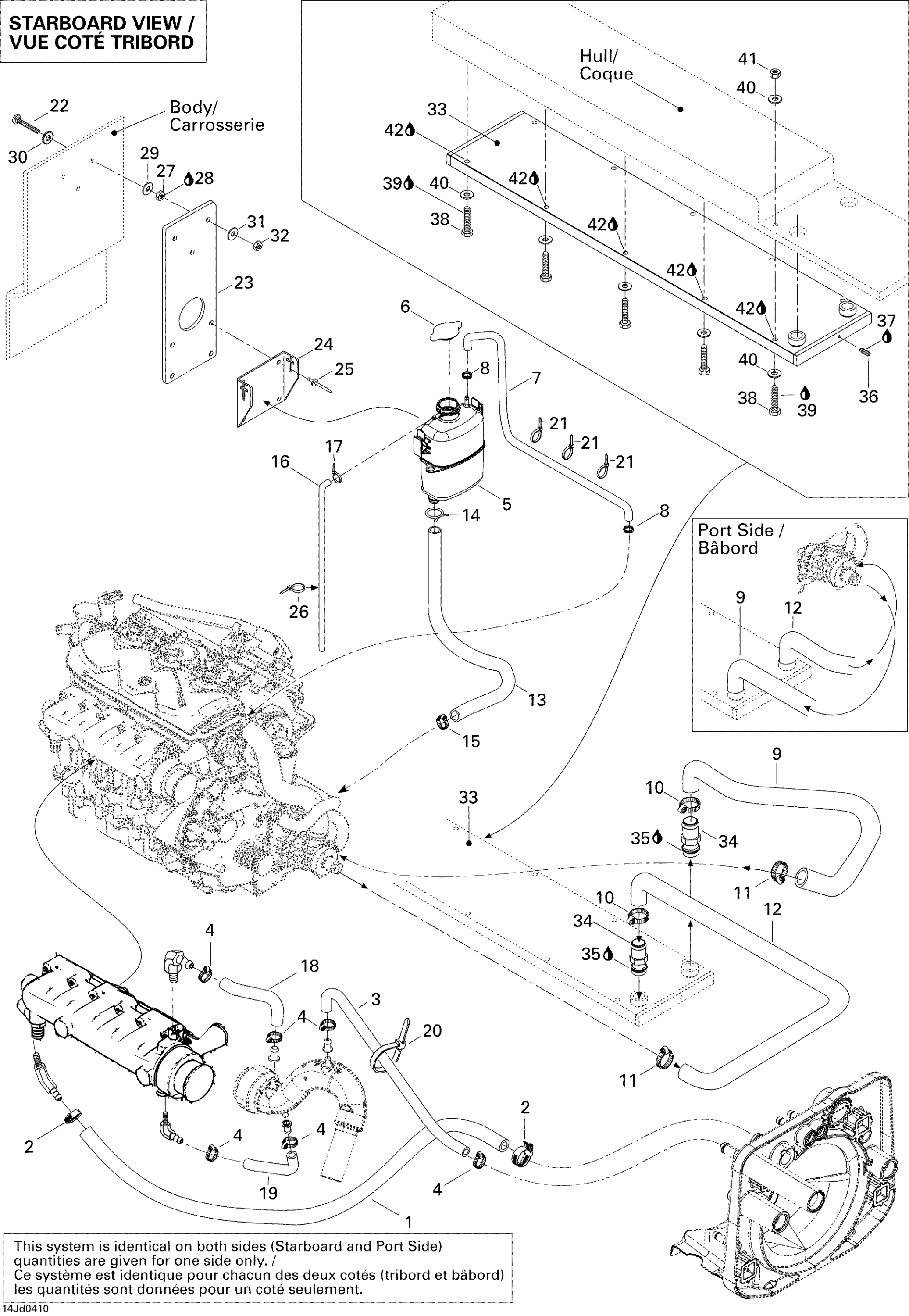 Cooling System
