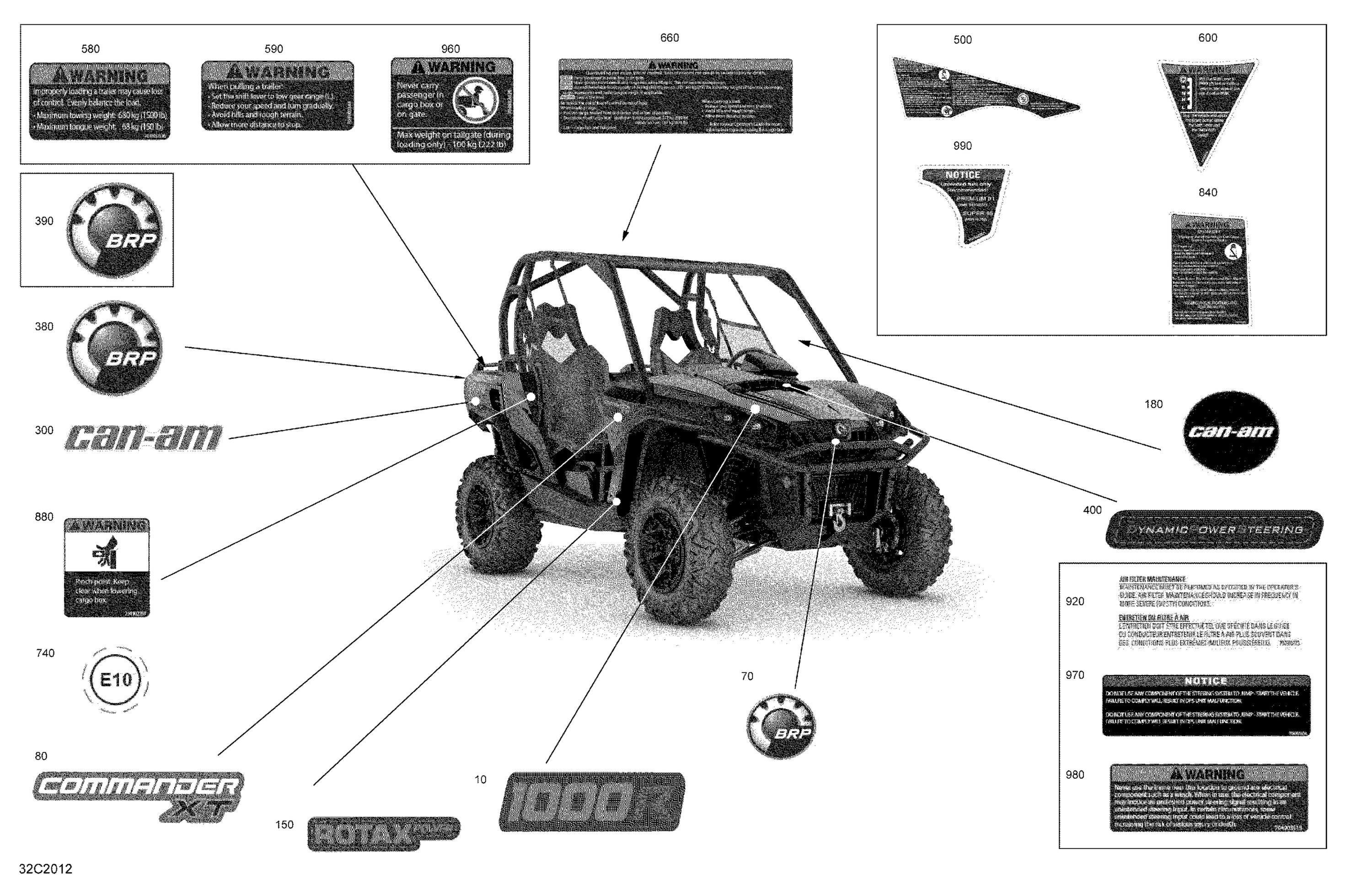 Схема узла: Decals - XT
