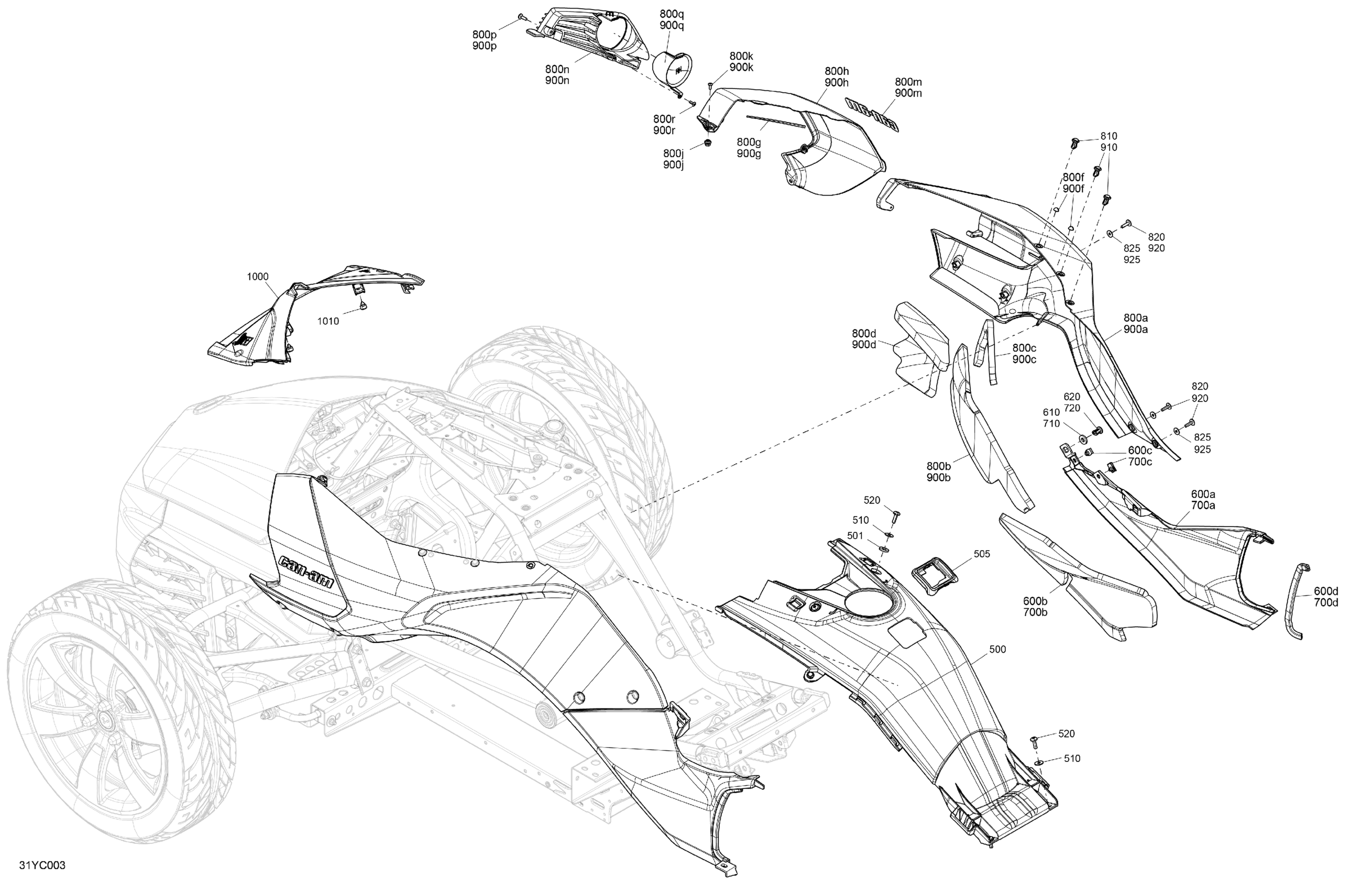 Body - System